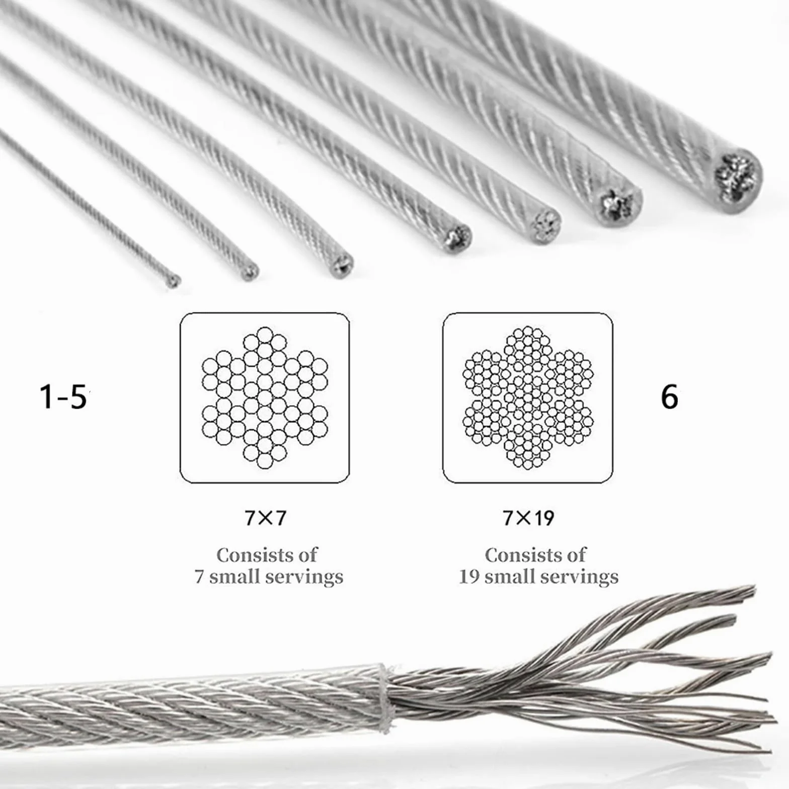 Alambre De Acero Plastificado Cable de acero inoxidable 304 50 m con revestimiento plástico PVC color transparente, 2,0 a 6, mm, utilizado for tendederos, etc(4.0mm)