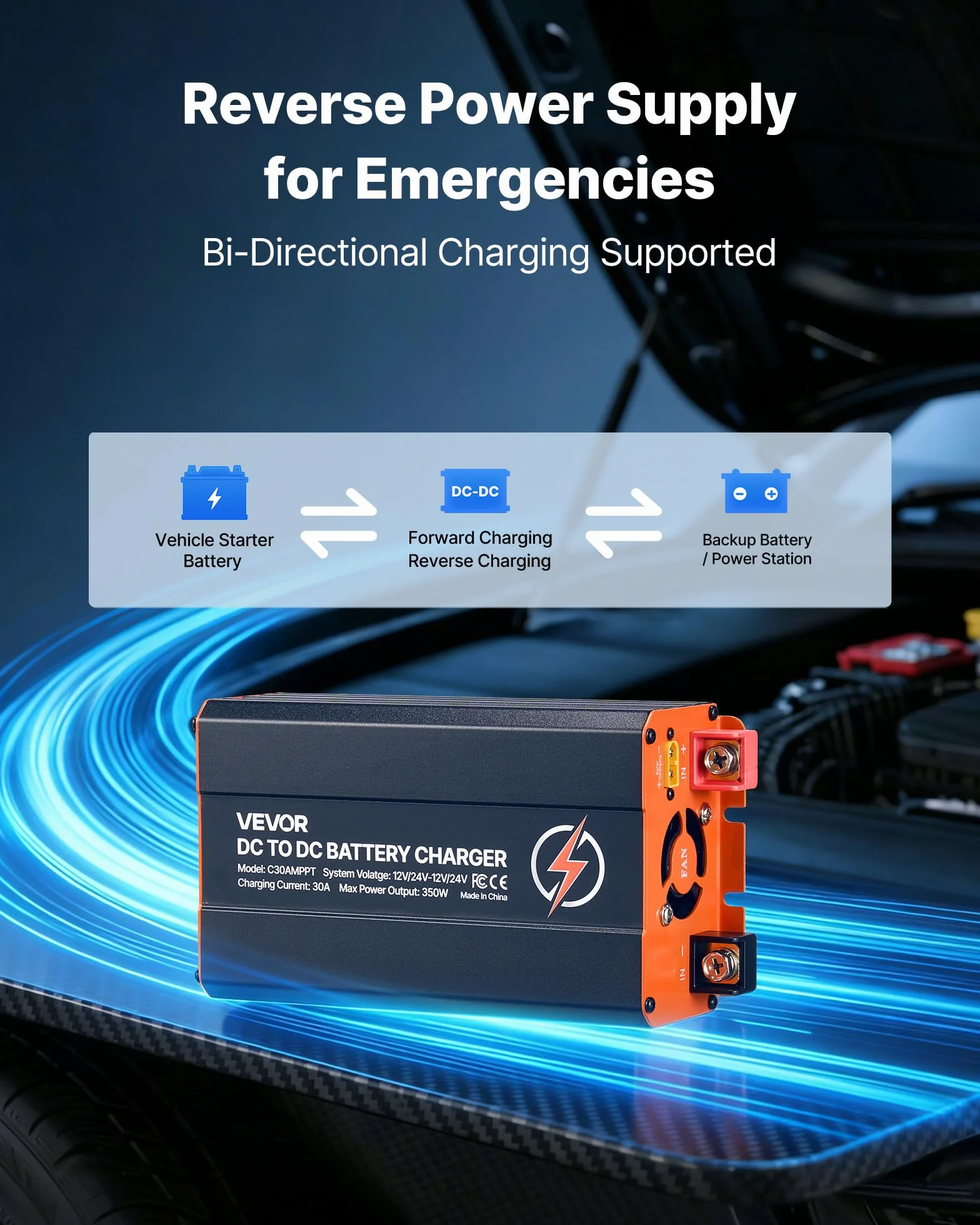 VEVOR Cargador de Batería CC a CC con MPPT, 350 W, Cargador de Batería Integrado de 30 A, Entrada Dual para Panel Solar/Alternador, para Baterías de Plomo-ácido LiFePO4, 12 V/24 V - 12 V/24 V