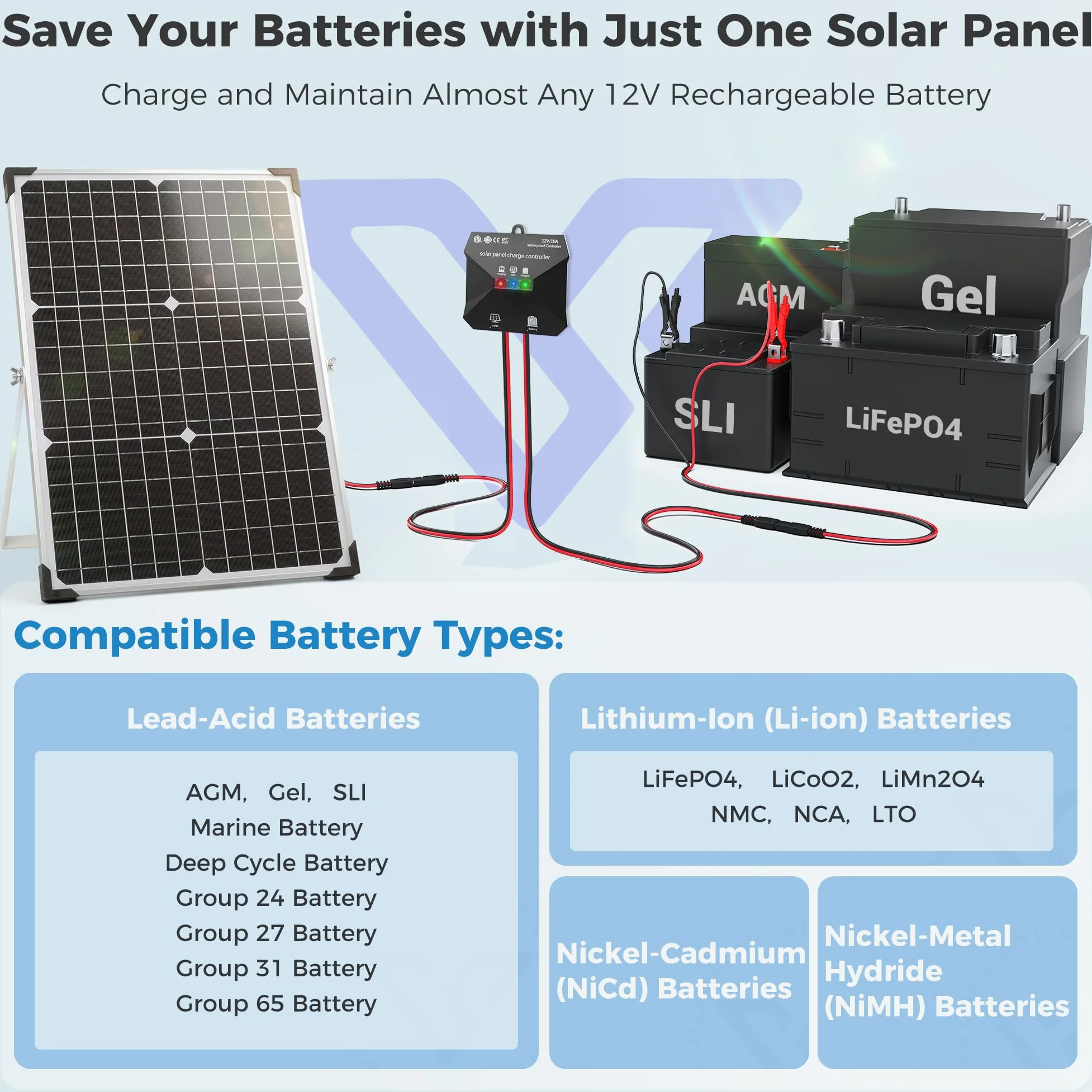Voltset Kit de panel solar de 30 W y 12 V, cargador de batería solar monocristalino + controlador de carga MPPT de 10 A + soporte de montaje ajustable para coche, RV, barco, motocicleta, abridor de