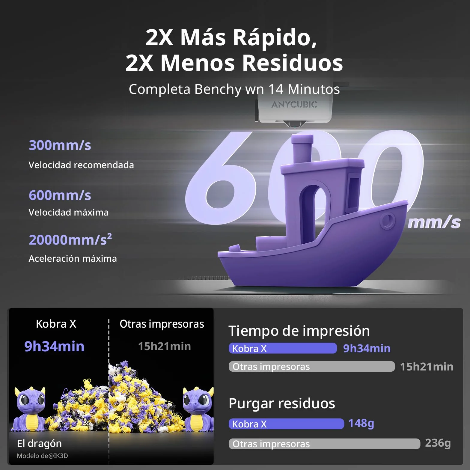 Anycubic Kobra X Impresora 3D, Impresión a 600 mm/s, Fuerza de Extrusión Adaptativa para Imprimir con Filamentos Blandos y Duros, Impresión Inteligente a Distancia, Impresión en 4 Colores