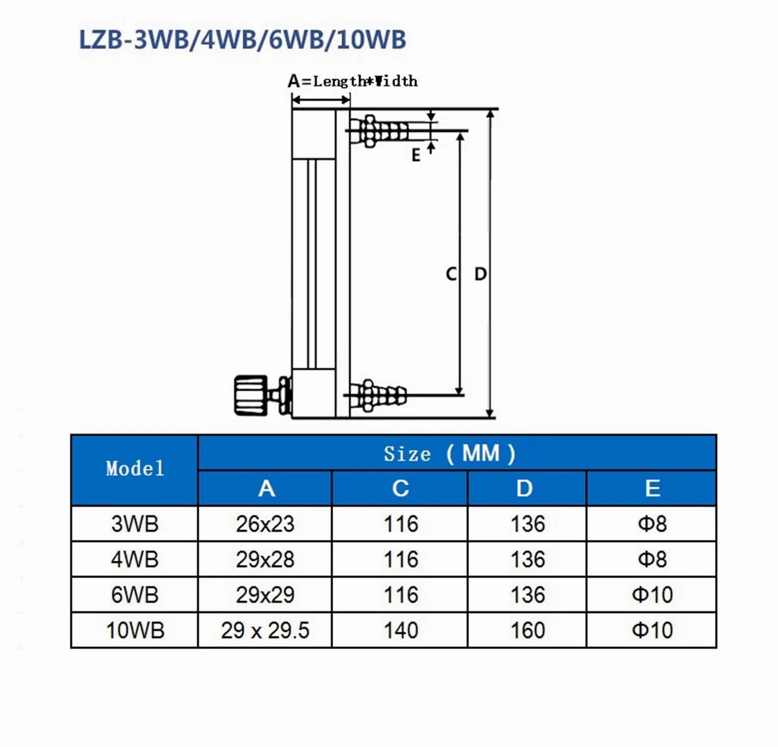 Caudalímetro de rotor LZB3-10WB Caudalímetro de flotador de aire(30-300ml/min)