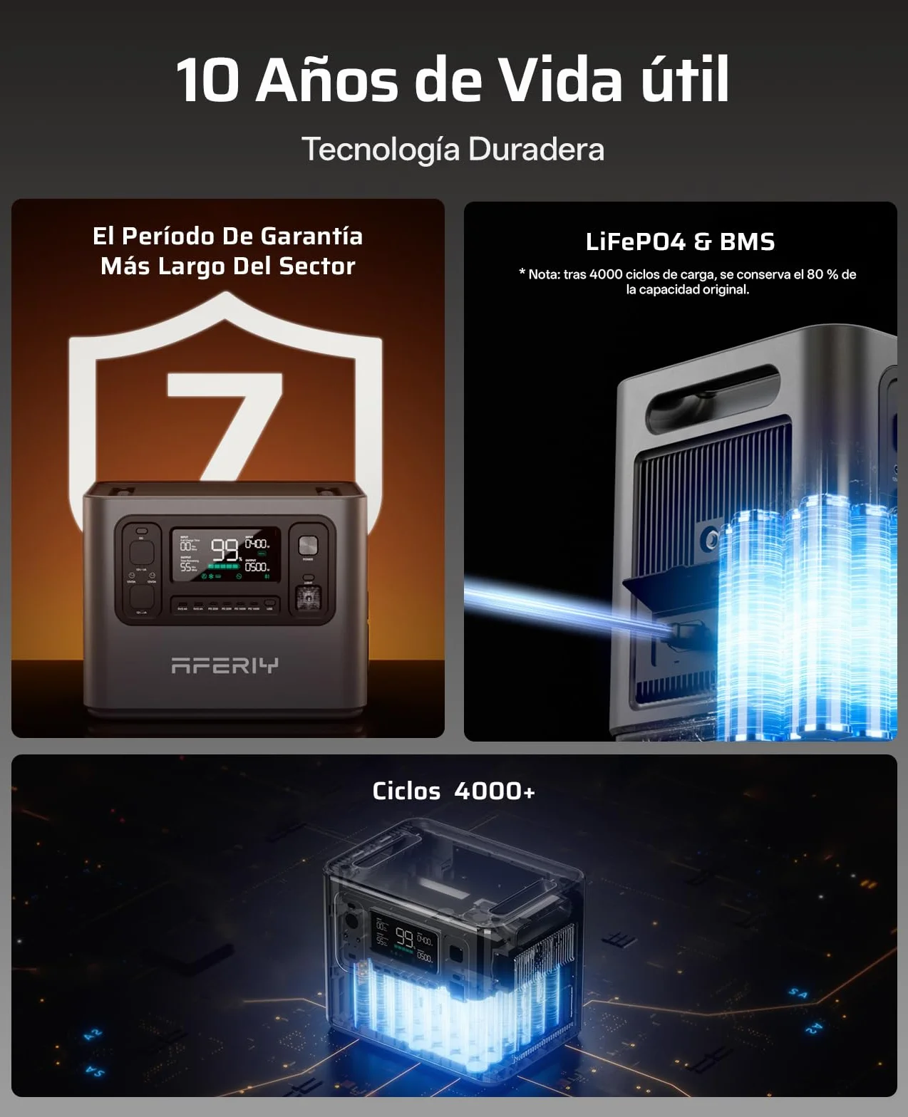 AFERIY Batería De Expansión Compatible Con La Estación De Energía Portátil P280, Batería Portátil De 2048 Wh, 1x P280 Puede Admitir Un Máximo De 4 Baterías Adicionales Paralelo a 10 240 Wh