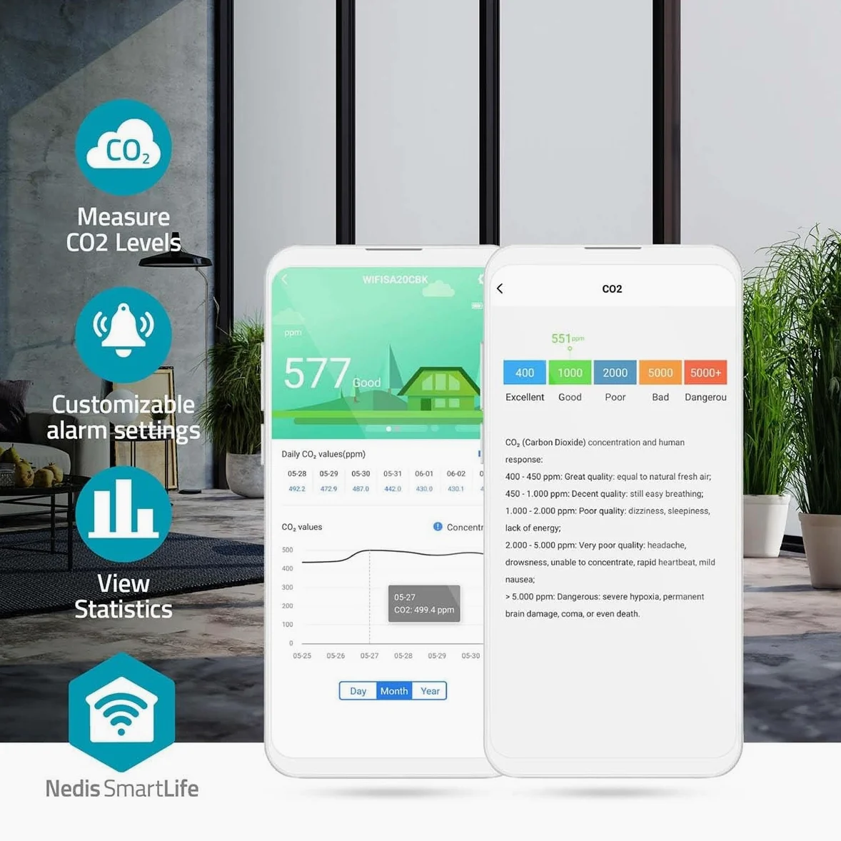 SmartLife Monitor de calidad del aire – Wi-Fi – Incluye pantalla – Dióxido de carbono (CO2) / Humedad/Temperatura – Android/IOS – Negro/Blanco