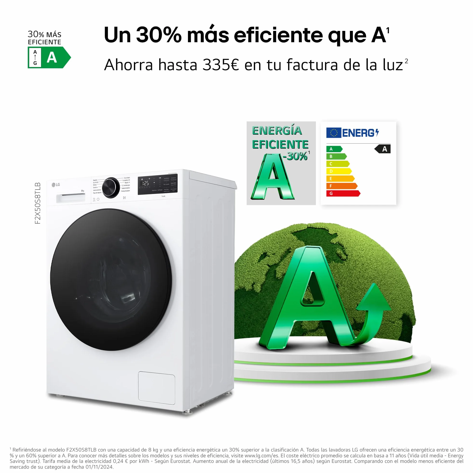 LG Lavadora Inteligente 9 kg AI Direct Drive TurboWash 360º 1200 rpm Fondo Reducido Vapor Steam Motor Inverter Display LED Serie 500 Blanco
