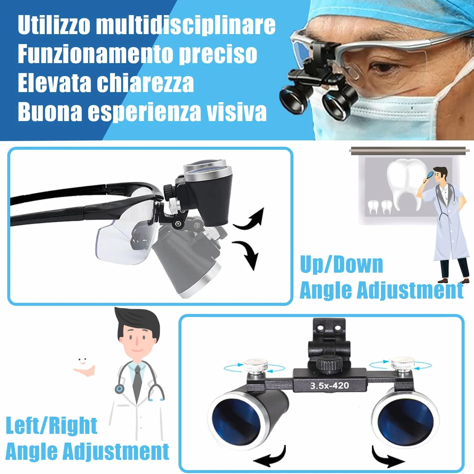 Lupas Dentales con Luz LED 3.5X - Gafas Lupa Quirúrgicas Profesionales para Dentista, Lente Óptico 420mm, Estuche Aluminio Incluido