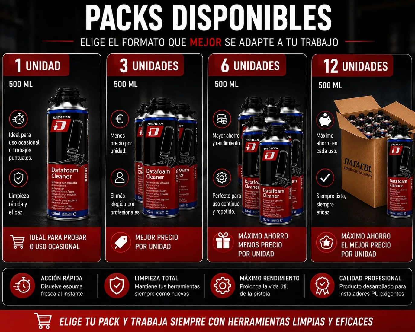 DATAFOAM CLEANER 500 ml – Solvente limpiador espuma poliuretano – PACK 12 – Aerosol para limpieza de pistolas PU y espuma fresca – DATACOL