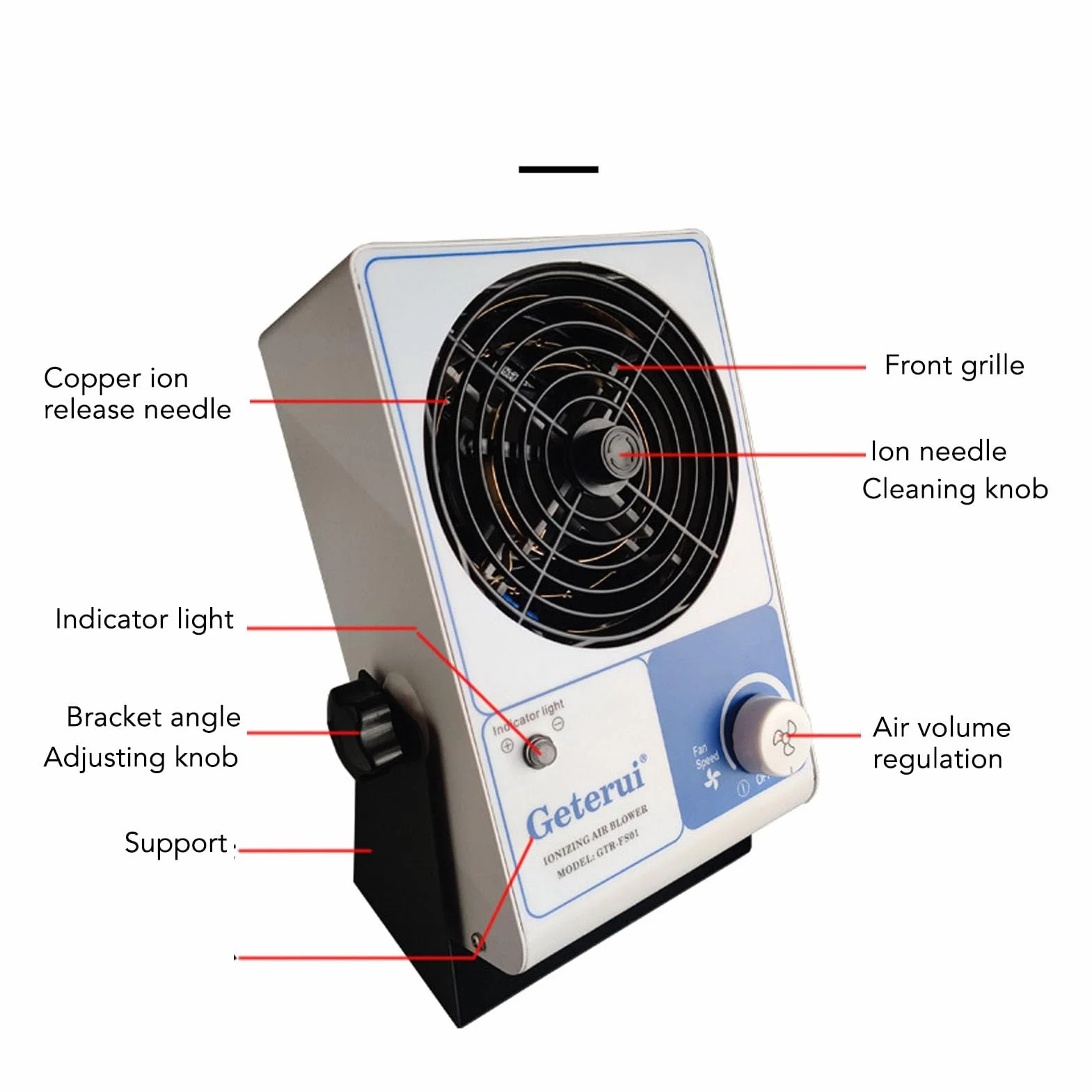 Soplador de Aire Ionizante - Ventilador Antiestático Industrial para Escritorio, Eliminación de Polvo, Ajustable ESD, Descarga Ionizada (Enchufe europeo)
