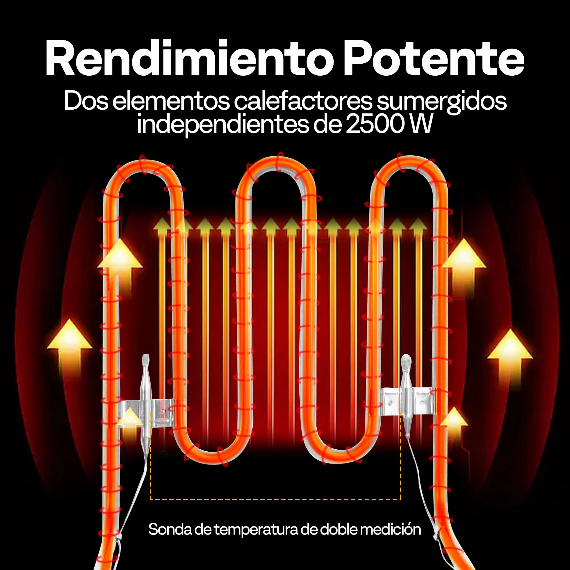 VIVOHOME Freidora Eléctrica Comercial 20L con 2 Cestas para Freír Temperatura Ajustable 60-200°C Freidora Eléctrica a Oleo