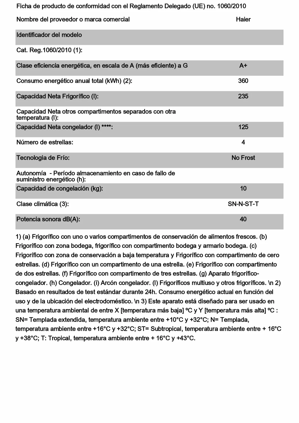 Haier Frigorífico Combi 3D 60 Series 5 HTW5618CNMG 360L TotalNoFrost Inox