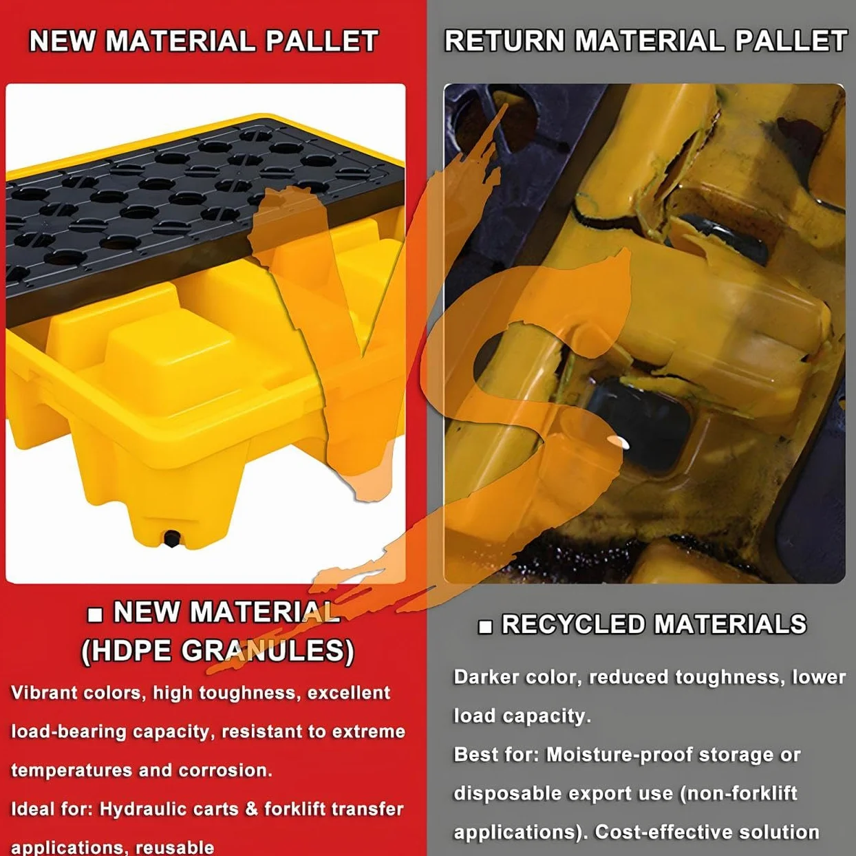 Plataforma modular industrial antiderrames, tarima para almacenamiento de bidones de pintura, plataforma de transporte modular extraíble con drenaje, para almacenamiento en garaje 60*60*15cm