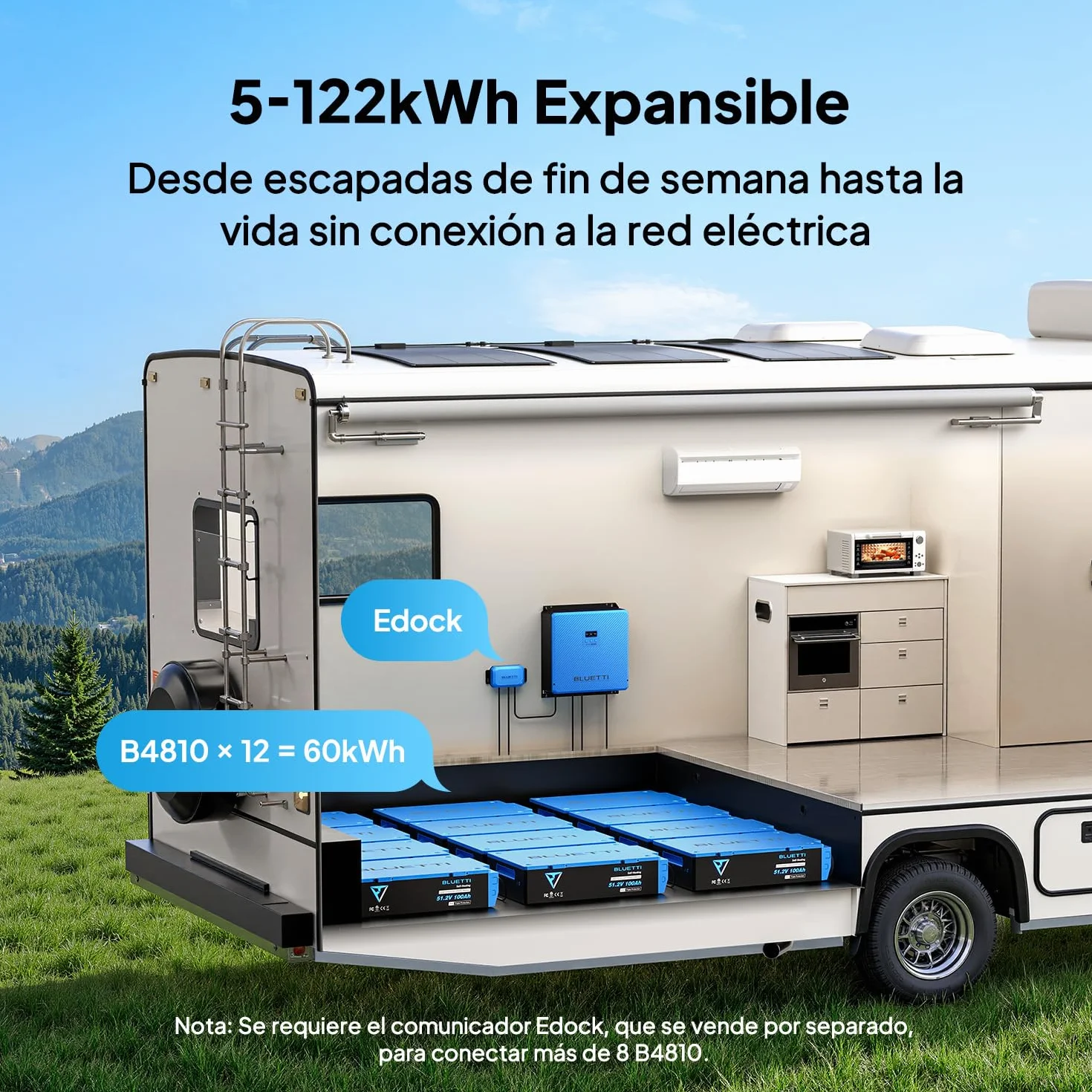 BLUETTI Sistema Solar RVSolar Todo en Uno 5000 W 5120 WH: Hub RV5 + Batería LiFePO₄ 51,2 V 100 Ah (6000+ ciclos) para Camper Van, Remolque, Autocaravana, Barco y Uso Off-Grid (Kit Básico)