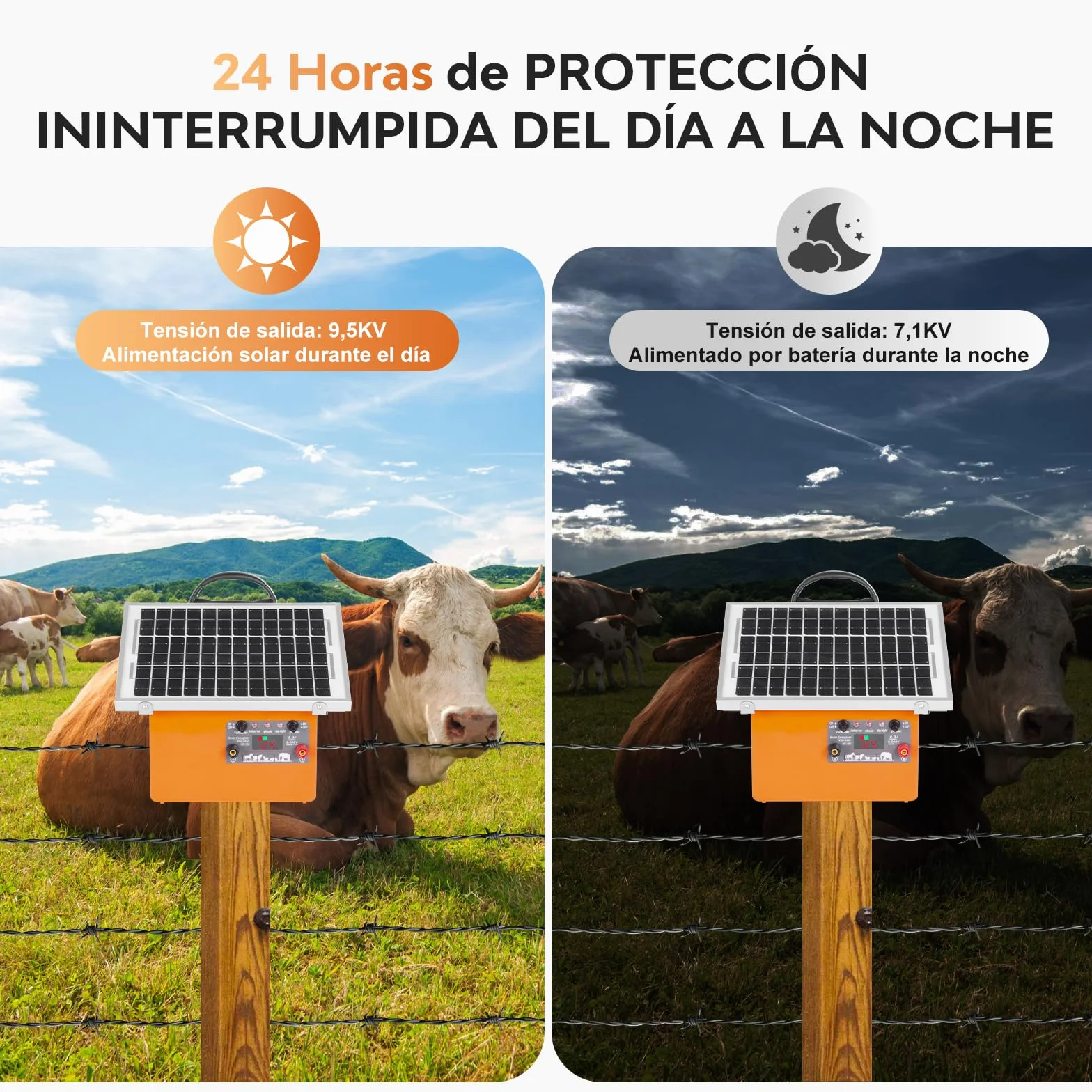 32KM Solar Pastor Electrico, 9,5 kV Pastor eléctrico Controlador para caballos, 0,5 J Valla eléctrica para cría de animales de pastor, para granja, pastoreo, jardín
