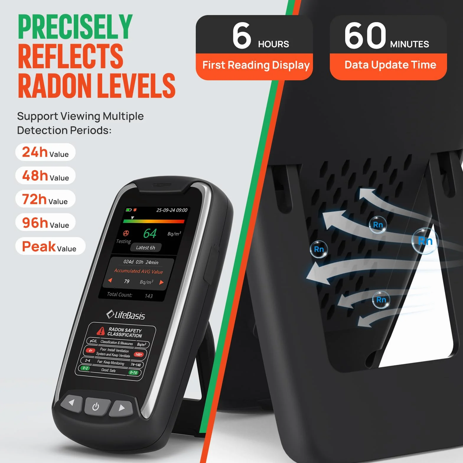 Monitor de radón portátil LifeBasis para uso doméstico,sensor de alta precisión, almacenamiento de datos de larga duración con alarma visual y sonora,visualización de datos iniciales en 6 Bq/m³o pCi/L