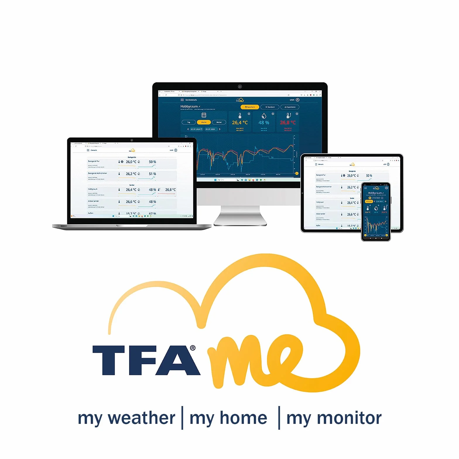 TFA Dostmann TFA.me 35.8104 - Kit de iniciación con 3 transmisores de temperatura, para monitoreo de transmisores TFA-ID, incluye portal TFA.me para PC, smartphone y tableta, con sensor de cable,