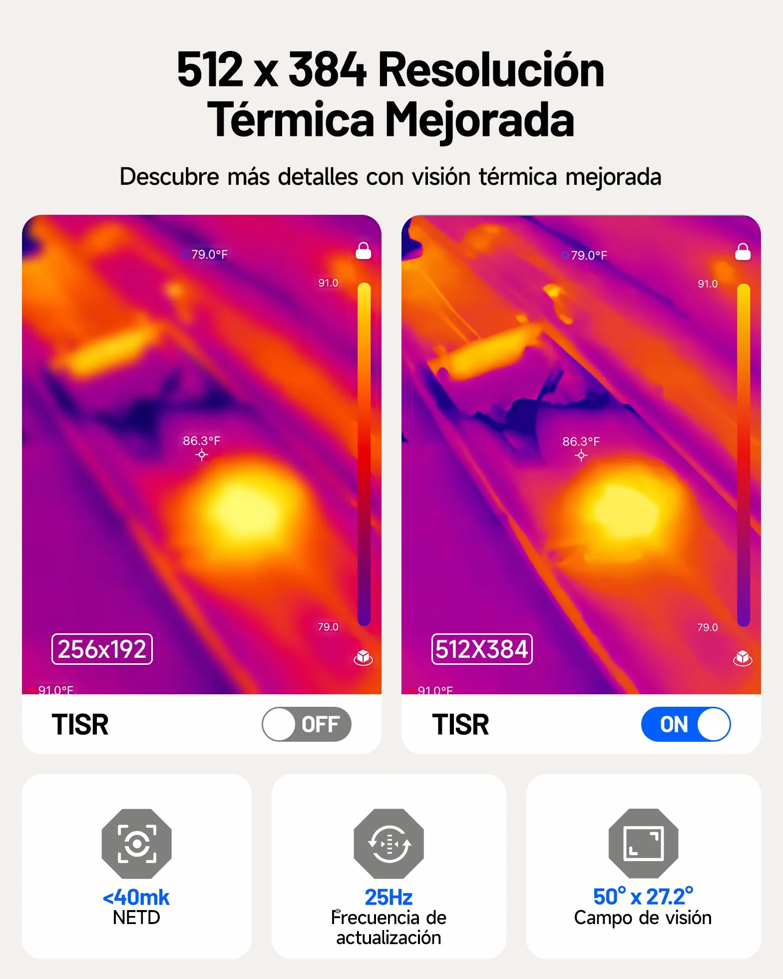 TOPDON TC002C Duo Cámara Térmica para Android e iPhone, 512x384 TISR Alta Resolución, Cámara Termográfica con USB-C, de -20℃ a 550℃, 0.1℃ Precisión, 25Hz, Captura de Fotos y Vídeos