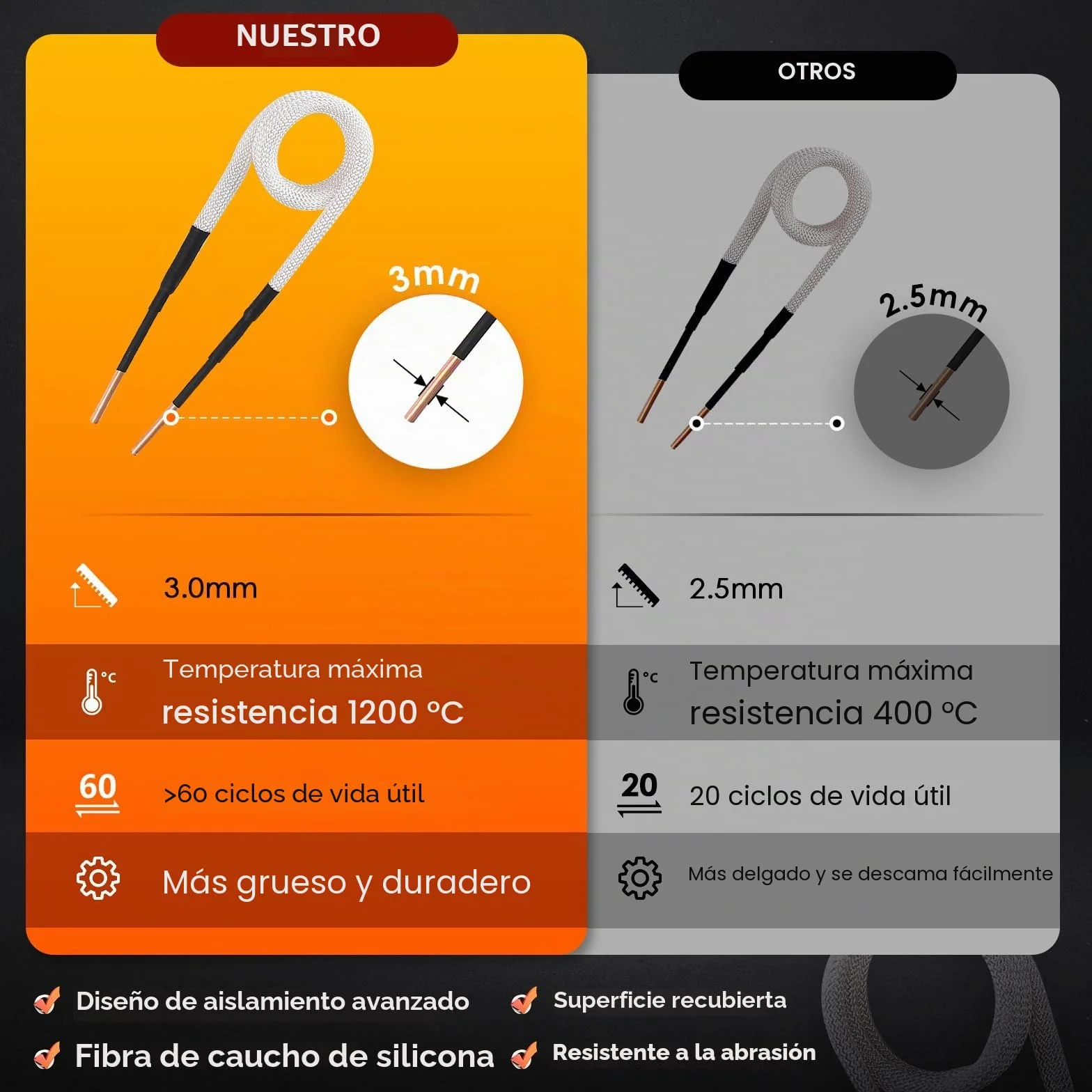 NEWTRY Kit Calentador Magnético de Inducción, 1500w Inductor Magneticode mano sin llama para quitar tuercas oxidadas con 8 bobinas para talleres de reparación de coches, 220V
