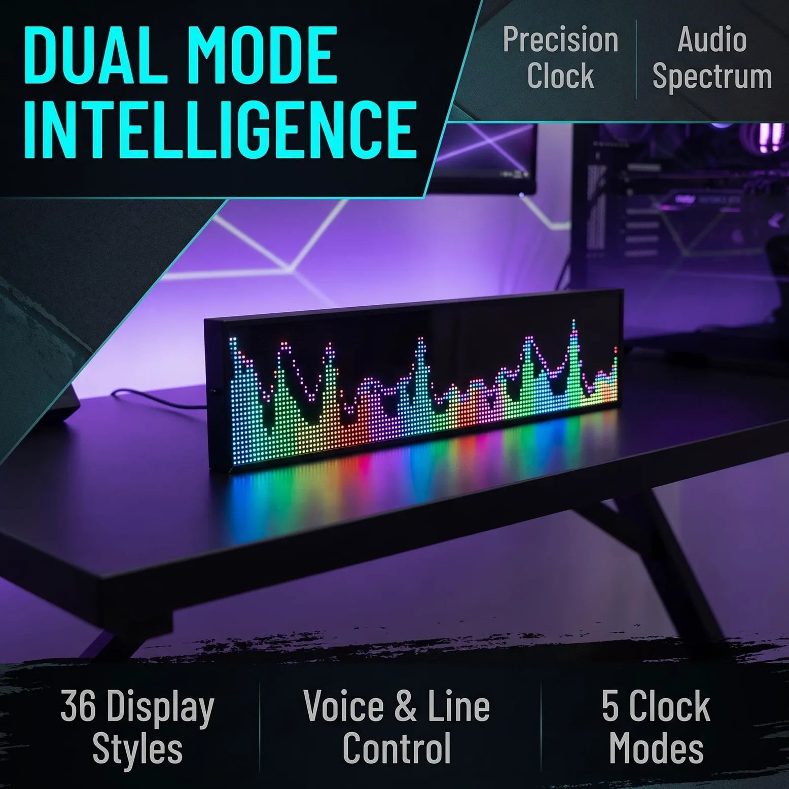 Analizador De Espectro Musical, Visualizador De Audio Doméstico con 36 Modos De Visualización Led, Sensor De Voz, Reloj De Alta Precisión Y Entrada Aux/micrófono para Pc Y Juegos.