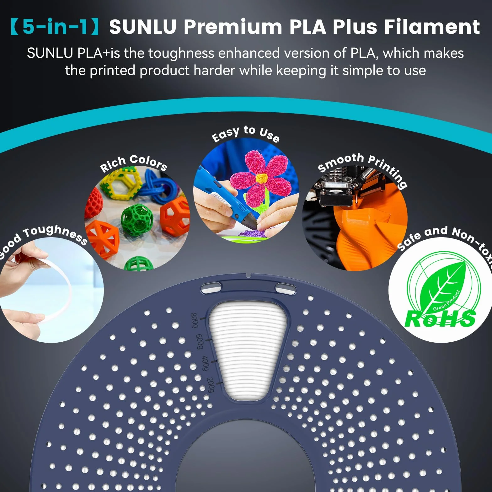 SUNLU SUNLU - Filamento PLA para impresora 3D, 4 kg, 1.75 mm, filamento PLA de 1.75 mm PRO, PLA+ para la mayoría de impresoras 3D FDM, carrete de 2.2 libras, 4 paquetes, negro, gris, verde oliva y
