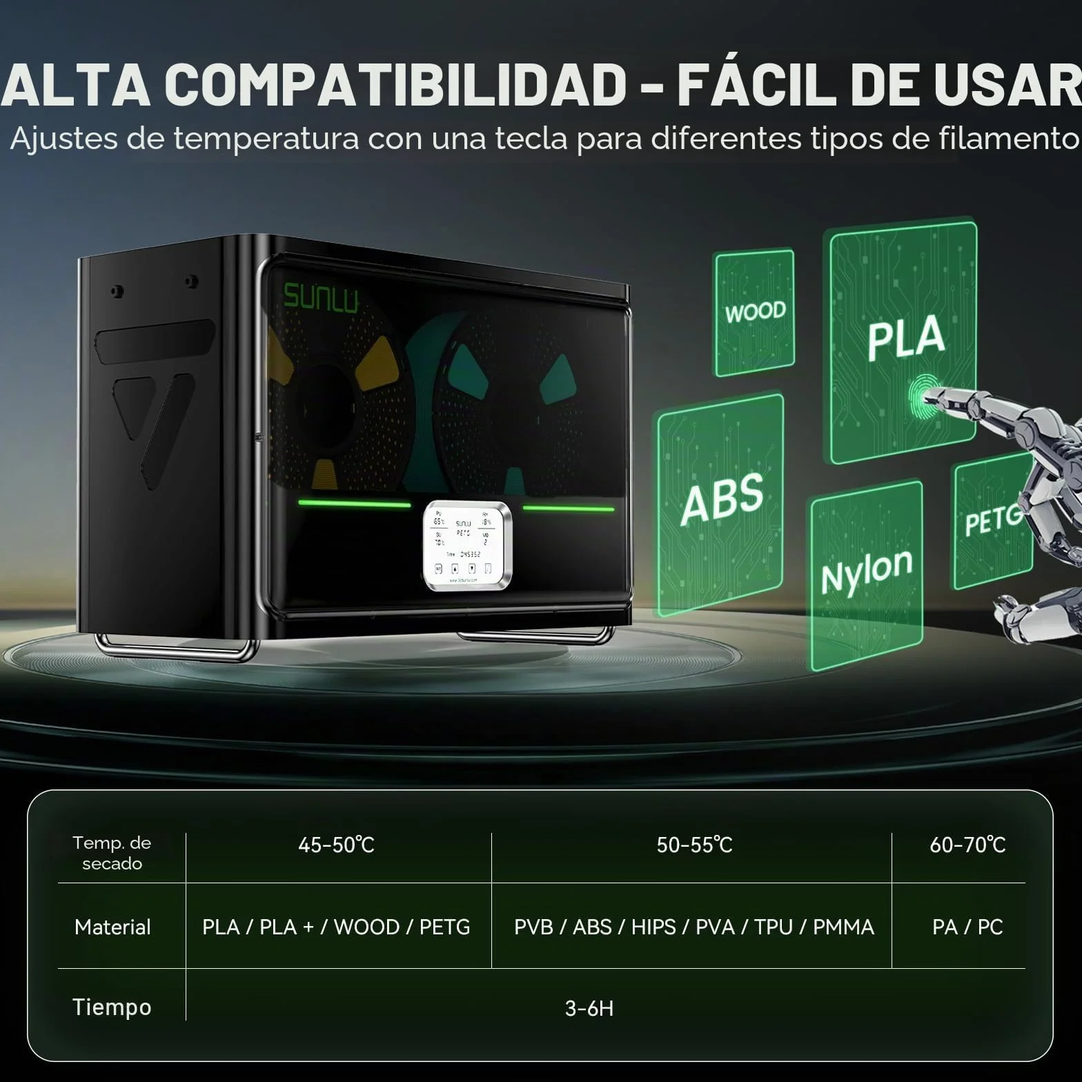 Oficial S4 Caja Secadora de Filamento, Deshidratador de filamento de 4 carretes mMejorado con Equilibrio de Temperatura, Control Automático de Humedad, para 3D Fliamento PLA TPU PETG ABS Nylon