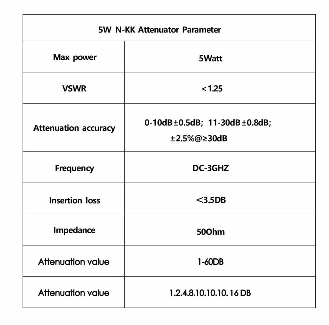 BECEN 0-60DB N-KK RF - Atenuador de paso con botón pulsador, atenuador de teclas 3GHz 50ohm