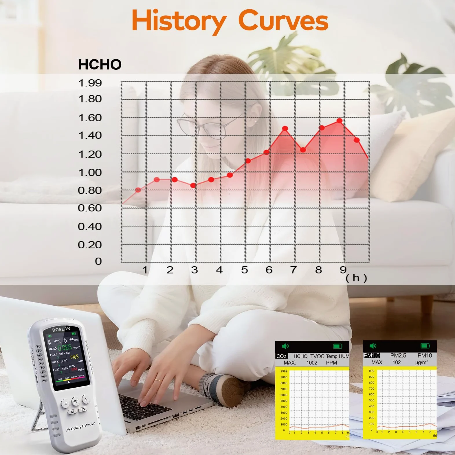 Medidor de calidad del aire para el hogar CO2 TVOC HCHO PM2.5 PM10 PM1.0, 5 sensores reales detectores de temperatura y humedad, adecuado para oficinas en casa o escuelas, medidor de calidad del aire
