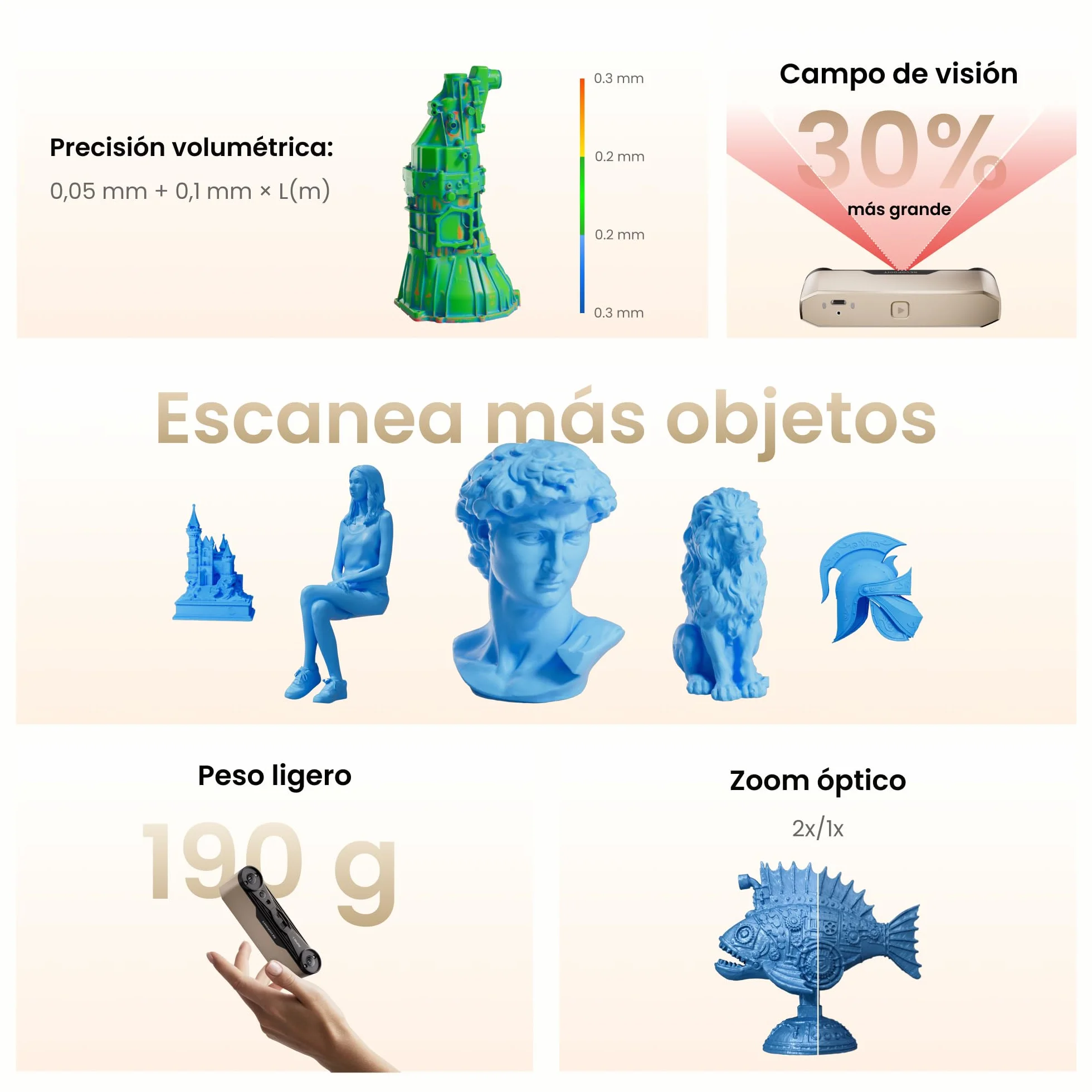 Revopoint INSPIRE 2 Escáner 3D para Impresión 3D, Precisión hasta 0,03 mm, Láser Multilínea y Luz Estructurada, Escaneo Inalámbrico y Exterior, a Todo Color, para iOS/Android/Win10/11, Estándar