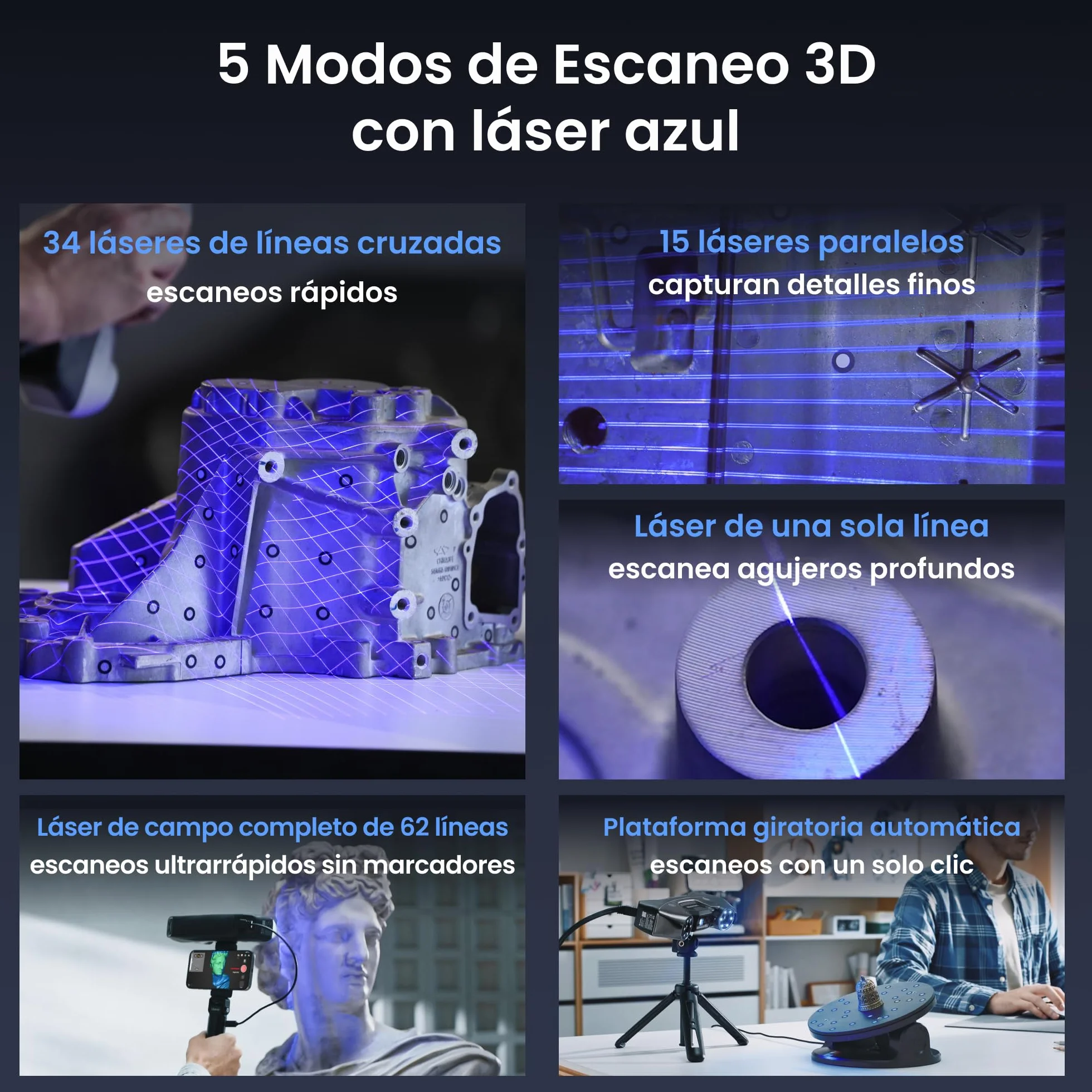 Revopoint MetroY Pro Escáner 3D para Impresión 3D, 5 Modos de Escaneo, Precisión hasta 0,01 mm, Escáner Portátil Láser Azul Industrial 34+15+1, Campo Completo de 62 Líneas, Vista Previa en Tiempo Real