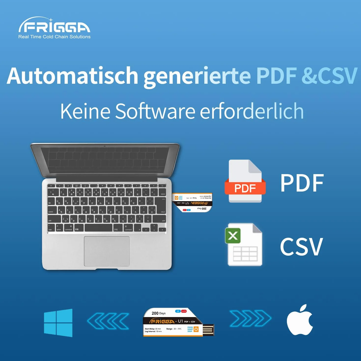 Frigga U1 50 pack USB registrador de datos de temperatura digital desechable 28800 puntos termómetro de alta precisión monitor 200 días con informe PDF CSV