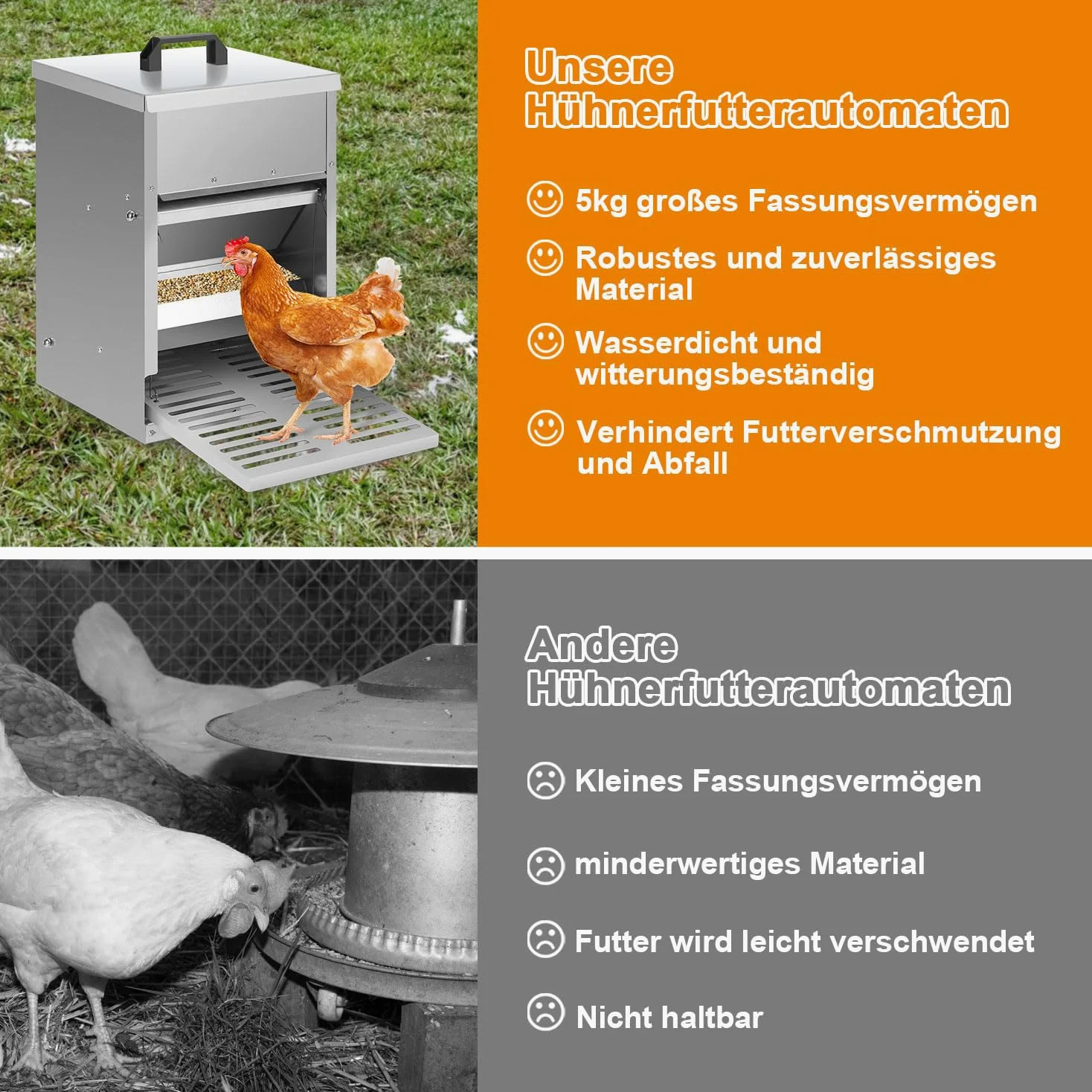 2 Dispensadores Pienso Automáticos para Gallinas, 5 kg, Galvanizado, Comedero para Pollos con Placa de Estribo, Tapa, Resistente al Agua, Comedero a Prueba de Ratas