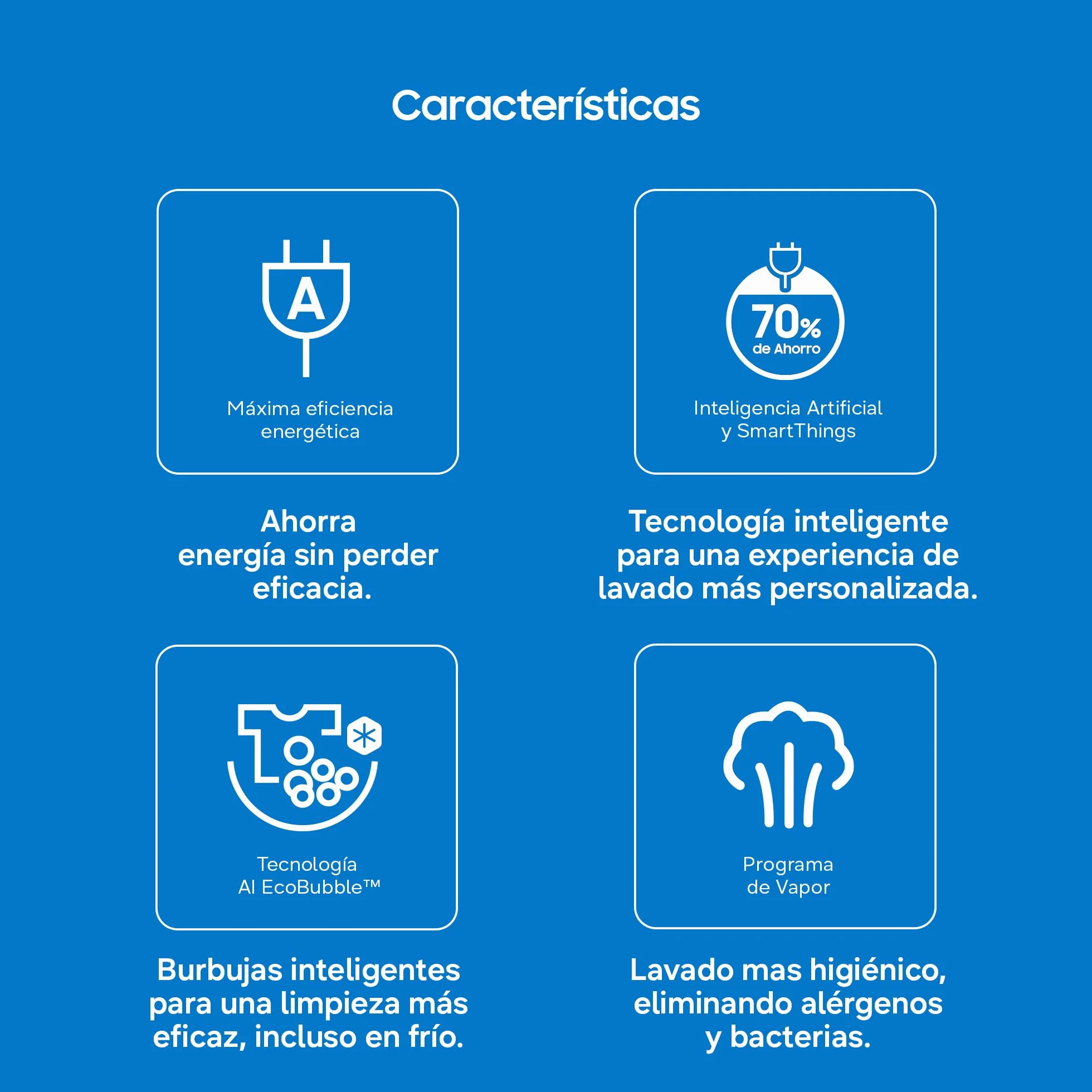 SAMSUNG WW90CGC04DTEEC Lavadora 9KG AI EcoBubble SmartThings Inteligencia Artificial Clase A Blanco