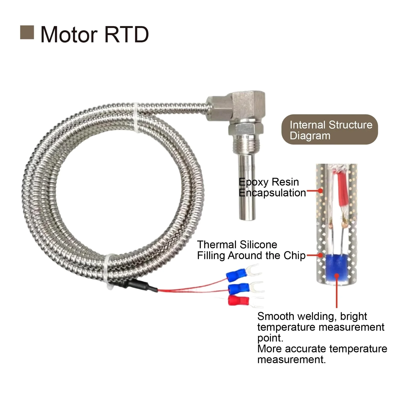Capteur de température Sensor de Temperatura del cojinete del Motor, sonda RTD PT100, Sensor de Temperatura roscado en Forma de L, sonda Industrial de Acero Inoxidable(Pt100 4M)