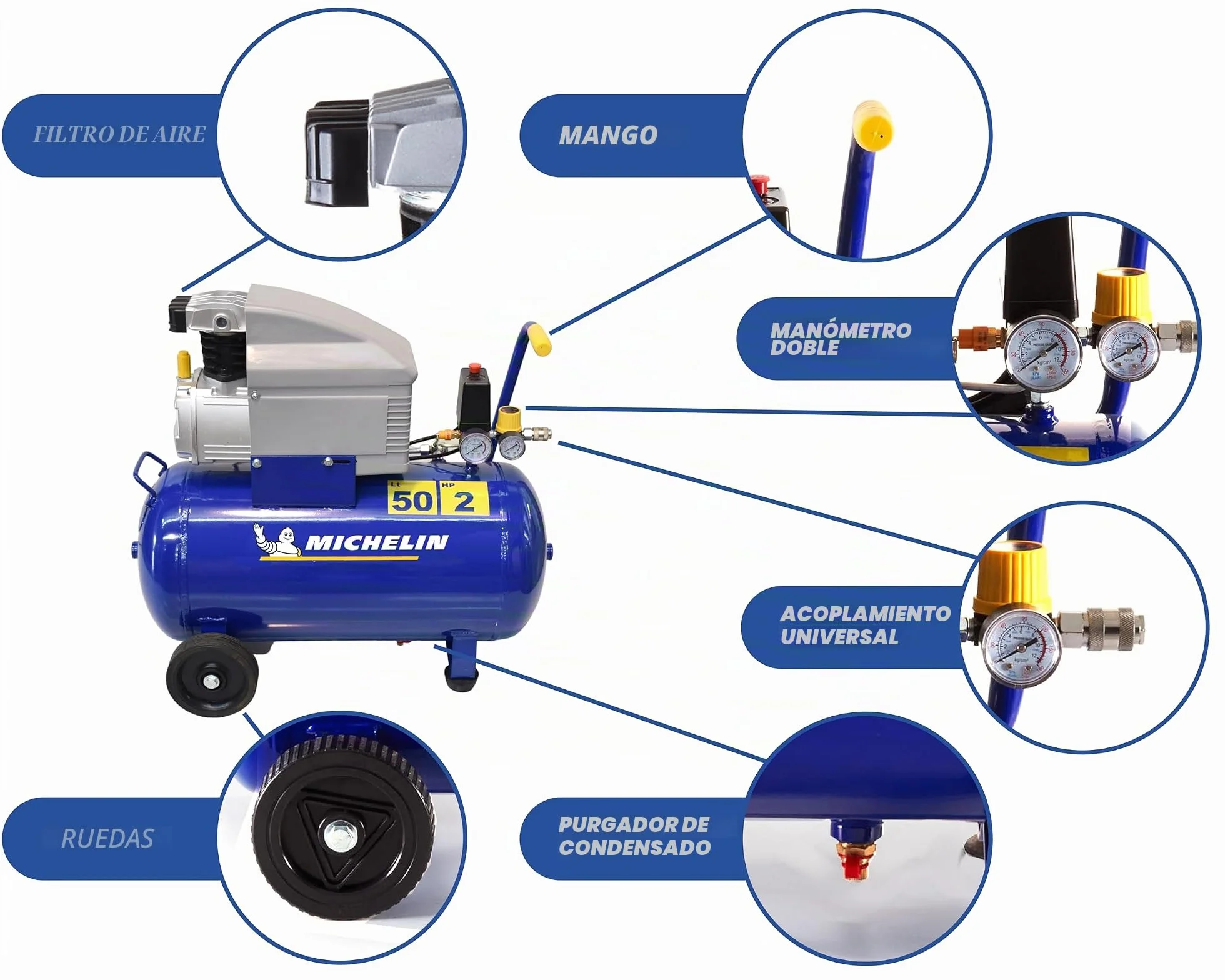 Compresor de aire MICHELIN MB5020 50L 2CV 8bar 170L/min
