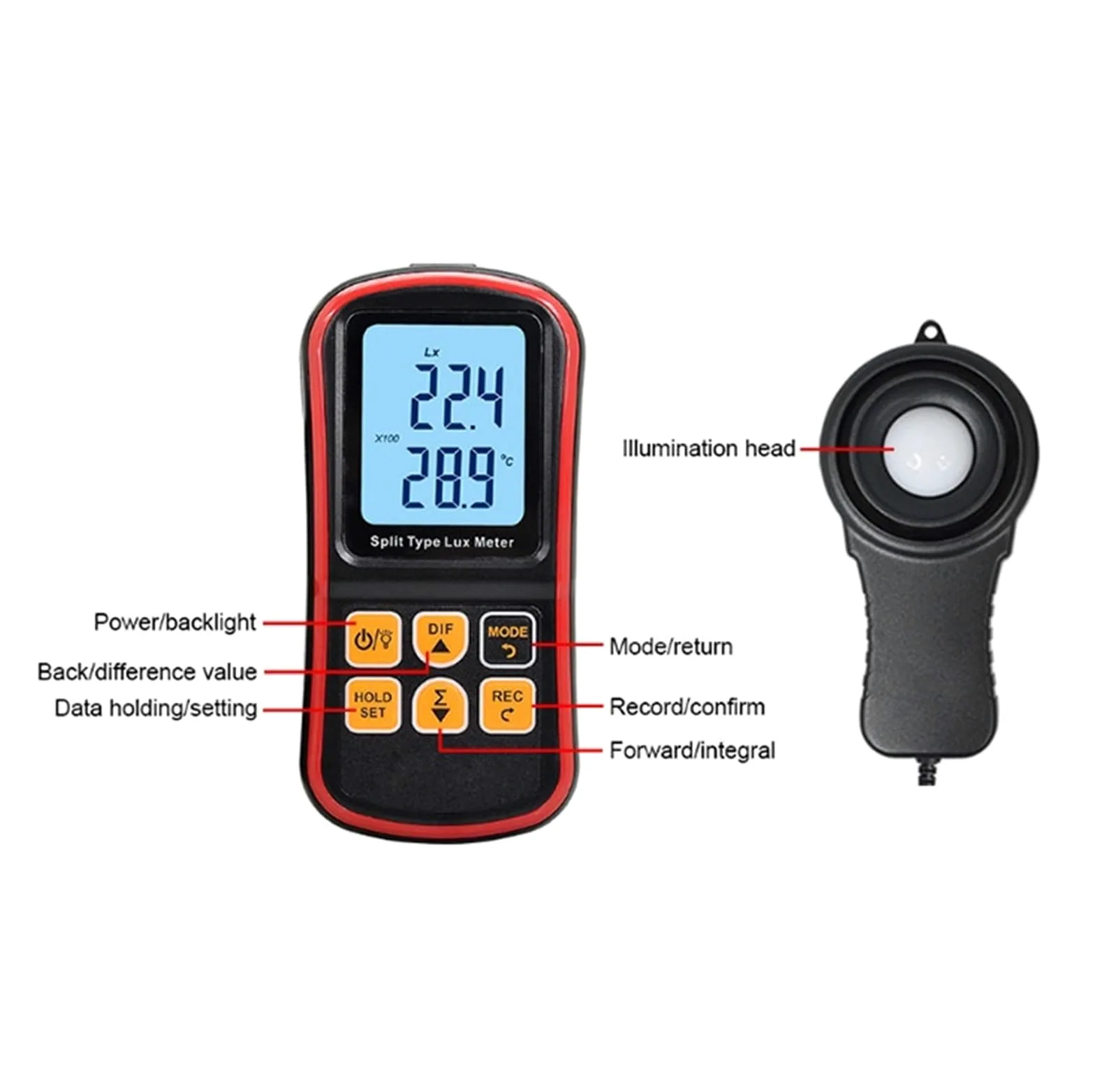 Espectrofotómetro, Medidor De Lux Dividido Digital GM1030 Medidor De Luz 0~200000 Lux Luxómetro Instrumento Probador De Iluminancia Medidor De Luz LCD Fotómetro