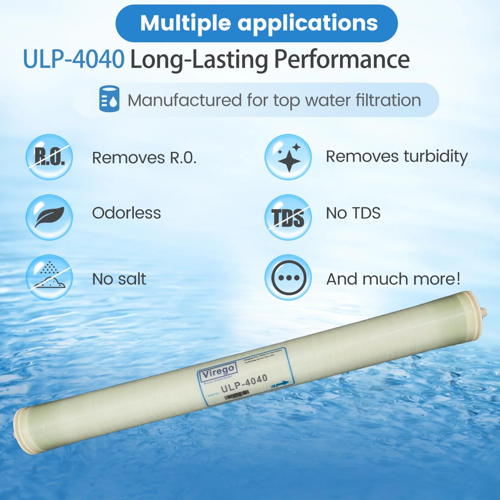 Membrana ULP-4040, 4040 ULP para membrana comercial de presión ultrabaja, membrana ULP-4040 para uso industrial, agrícola, para toda la casa, certificado NSF, rechazo de sal 99.3%, 2600GPD