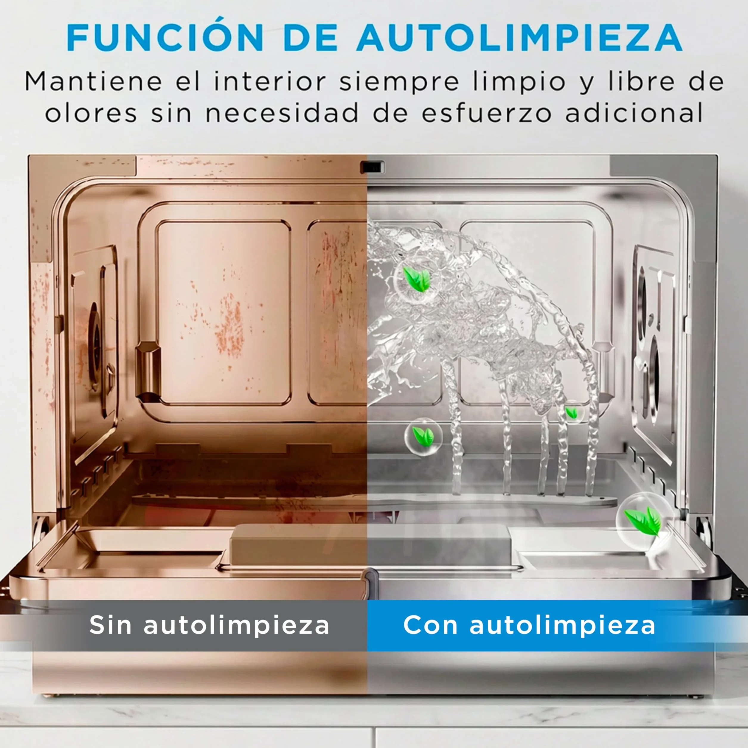 Midea Lavavajillas Pequeño Blanco 55cm 6 Servicios Compacto Portátil sin Instalación App Control 6 Programas ECO Filtro Antibacterias Secado 49dB