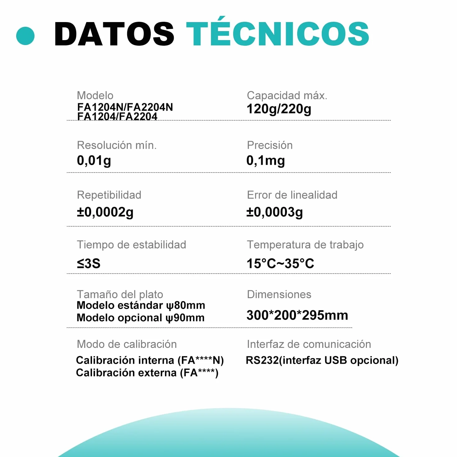 JOANLAB Balanza Analítica 120g x 0.1mg, Báscula de Laboratorio Profesional con Calibración Externa, Precisión 0.0001g para Laboratorio, Joyería(FA1204)
