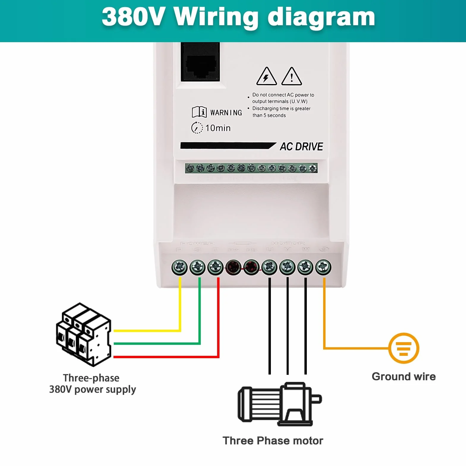 Jadeshay VFD Trifásico 4kW Variador de Frecuencia Trifásico 380V Controlador de Velocidad del Motor VFD Trifásico Entrada Salida Convertidor de Frecuencia Control por Perilla y Desmontable