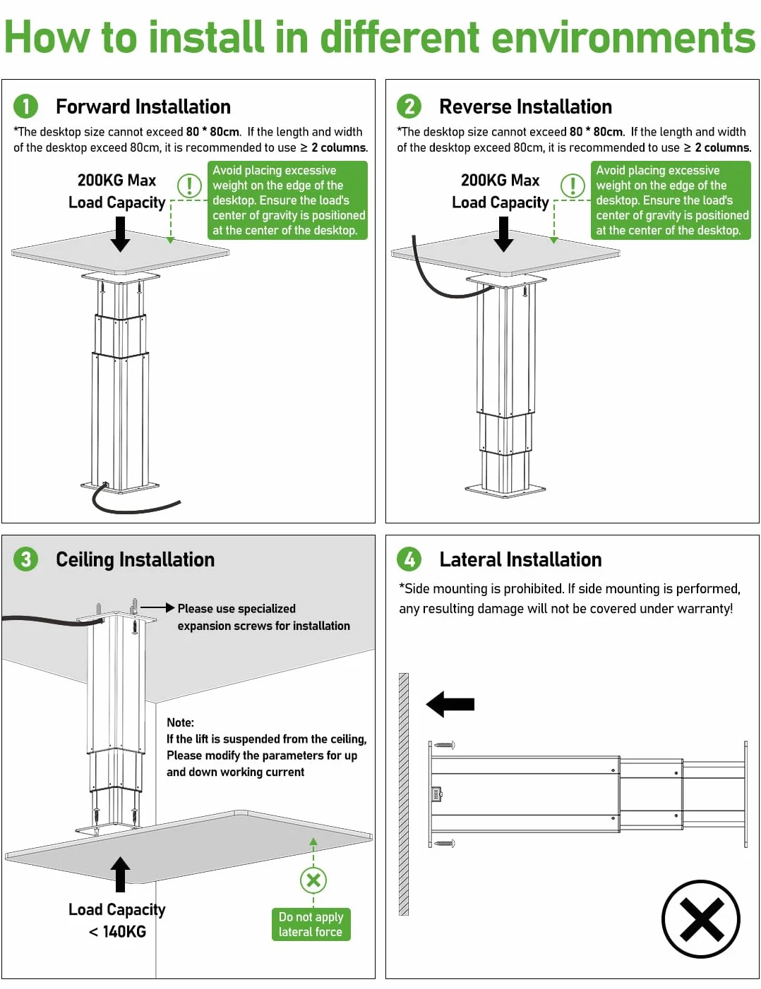 DIHOOL Patas elevadoras electricas 200kg altura regulable 480-1025mm estructura telescópica mesa taller mesa taller control remoto wifi control manual para taller autocaravana oficina