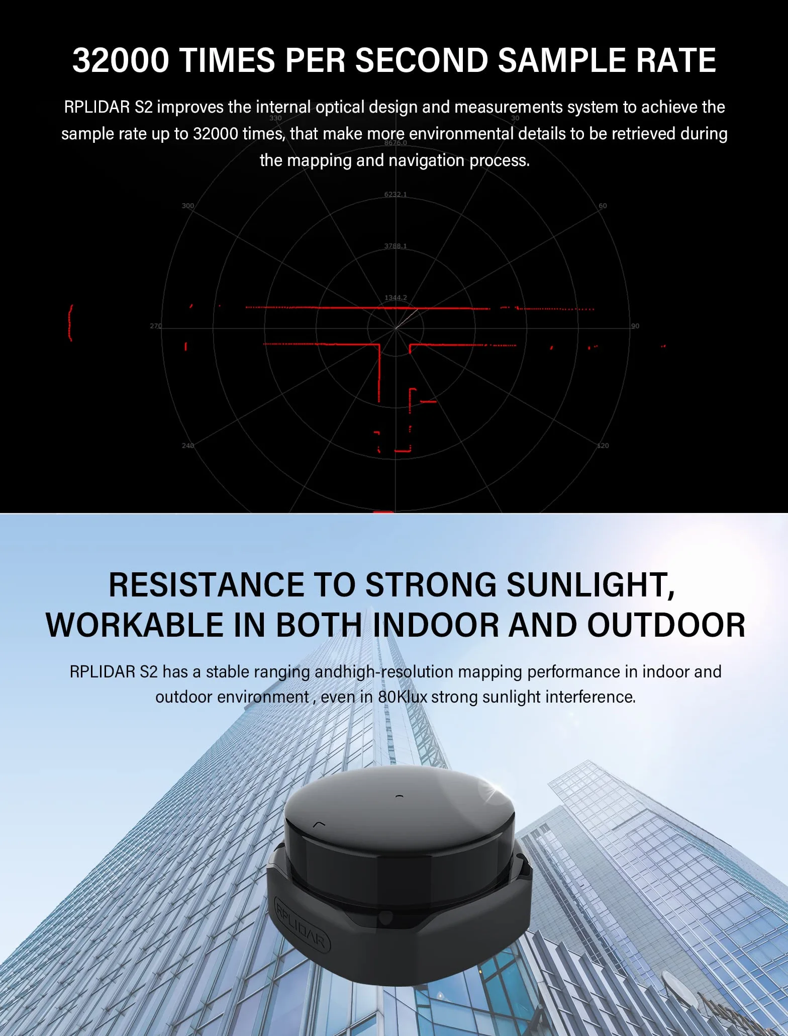 RPLIDAR S2 2D 360 grados 30 metros de radio de escaneo IP65 LIDAR Sensor para evitar obstáculos y navegación de robots