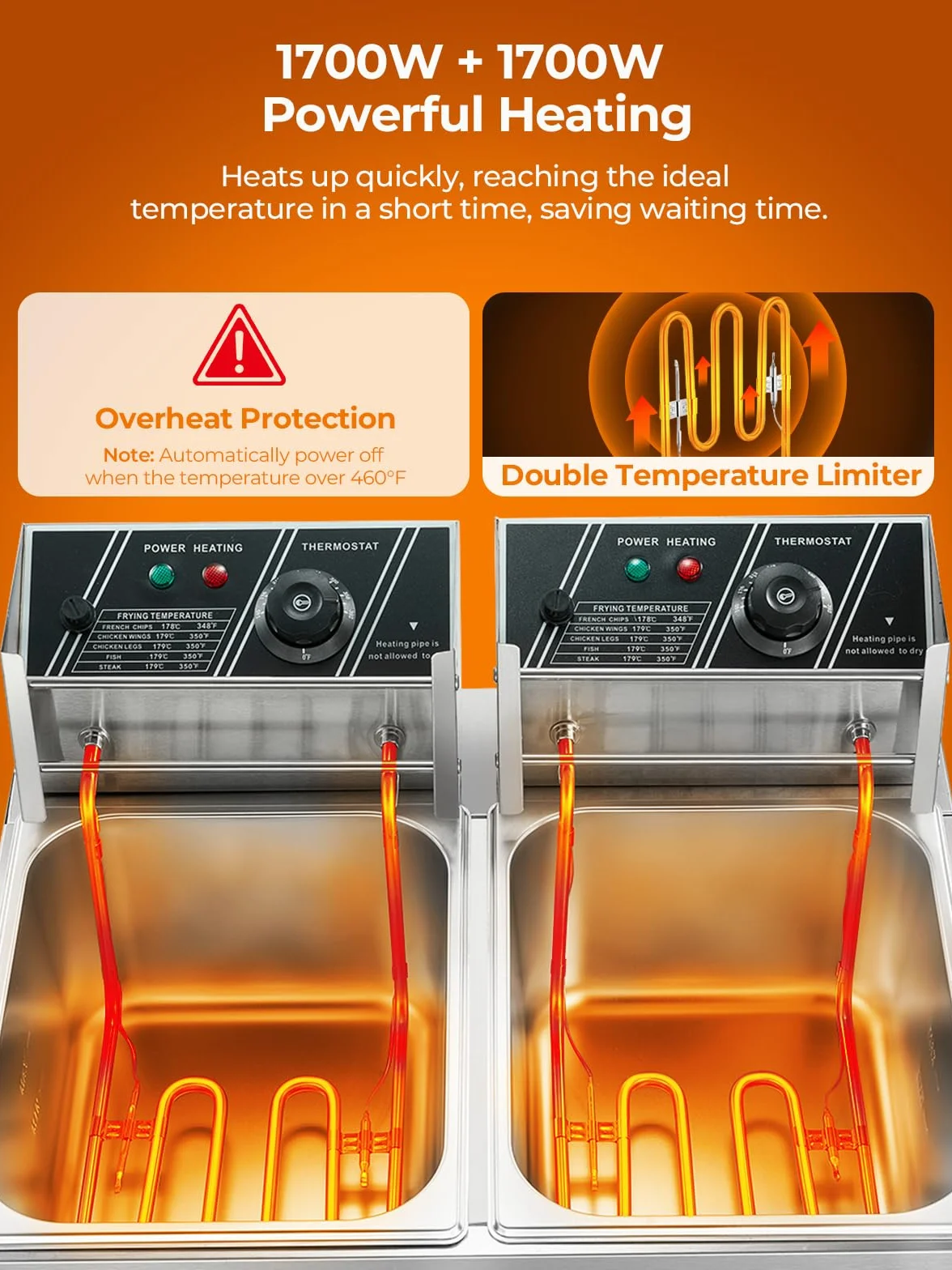 FOHERE Freidoras Aceite de 21.6L, Freidora Industriales Doble de Acero Inoxidable de 3400W con Cesta y Tapa, Temperatura Ajustable de 60-200°C, para Cocina, Restaurante, Fácil de Limpiar