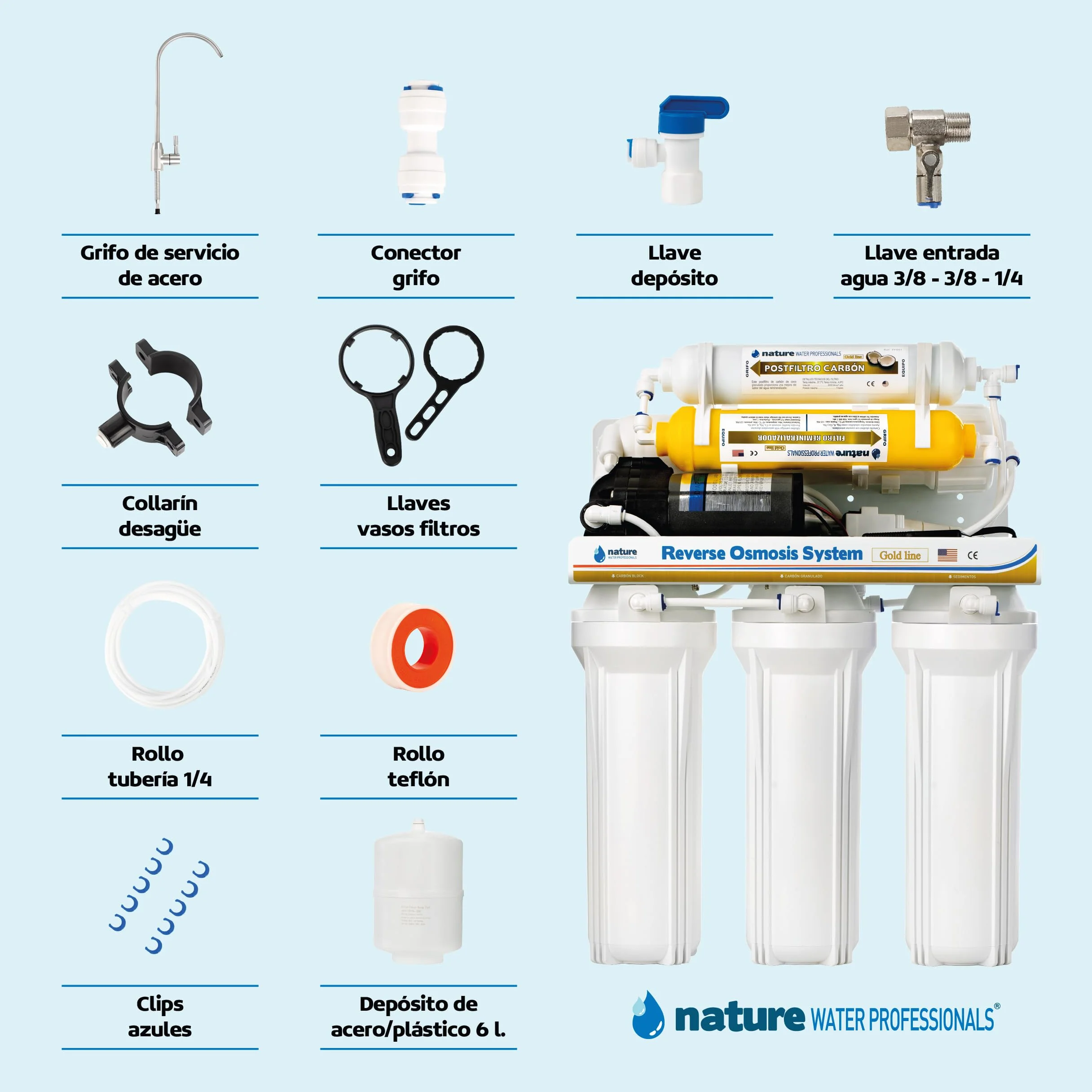 Equipo de Osmosis Inversa - Kit para Osmosis de 6 Etapas - Capacidad para 5 L - Incluye Membrana Vontron de 50GPD, Bomba y Filtros - Nature Water Professionals