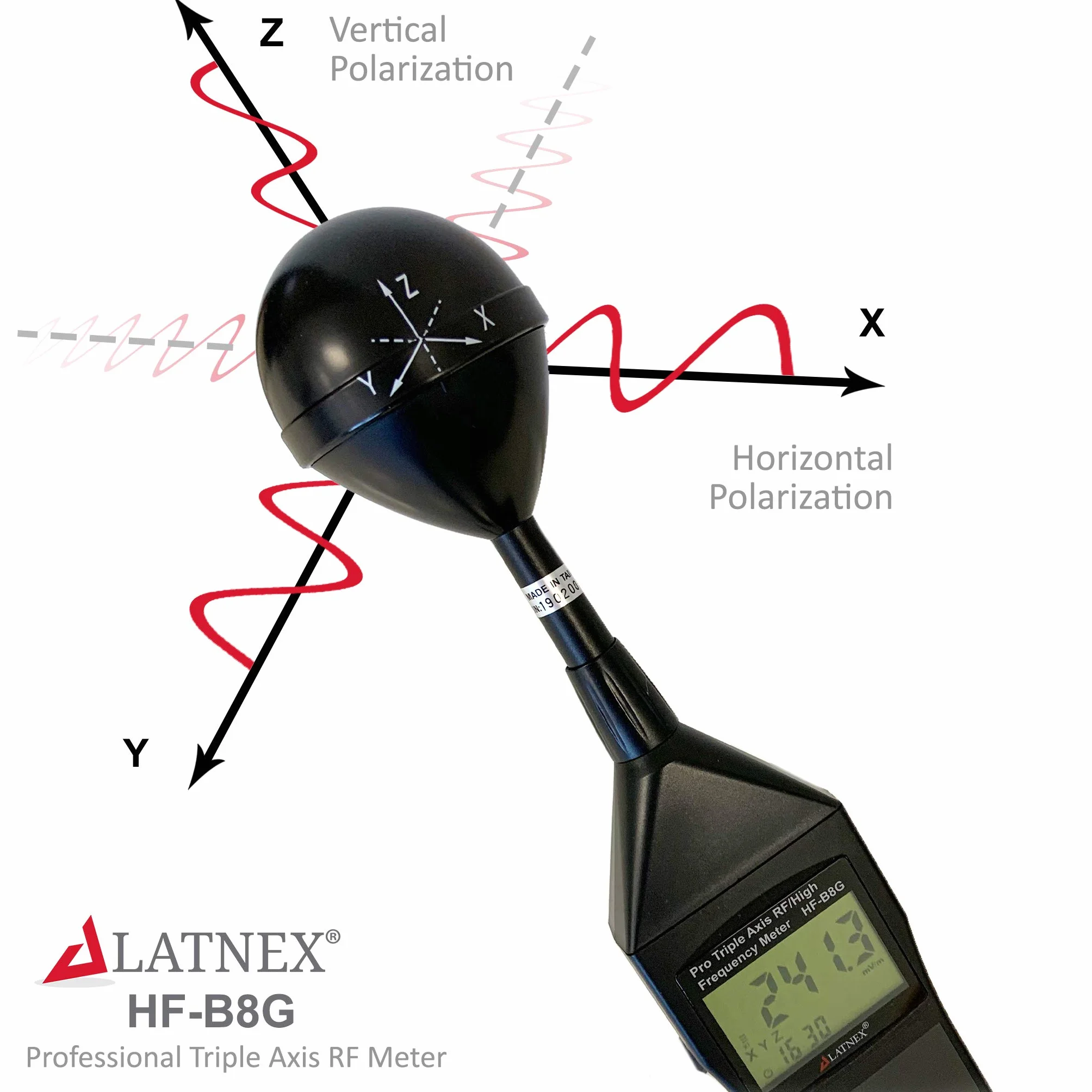 Medidor RF EMF HF-B8G Alta frecuencia 10MHz-8GHz. Mide niveles de radiación de amplio rango de torres de telefonía móvil, medidores inteligentes, Wi-Fi, 3G y 4G, Bluetooth, inspecciones de viviendas