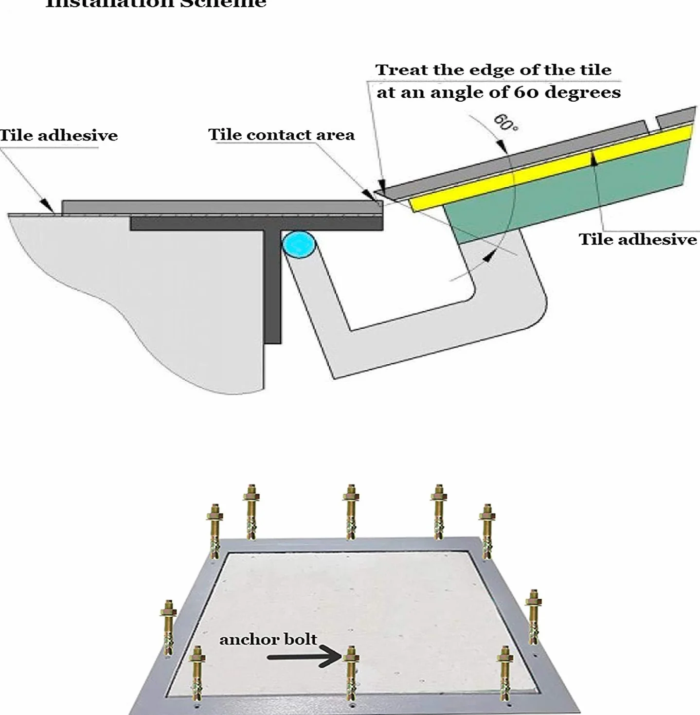 Trampilla de suelo Aluminio 700 mm x 900 mm(P) Tapa de Registro Tapa de Pozo Puerta de Inspección Tapa de Escotilla