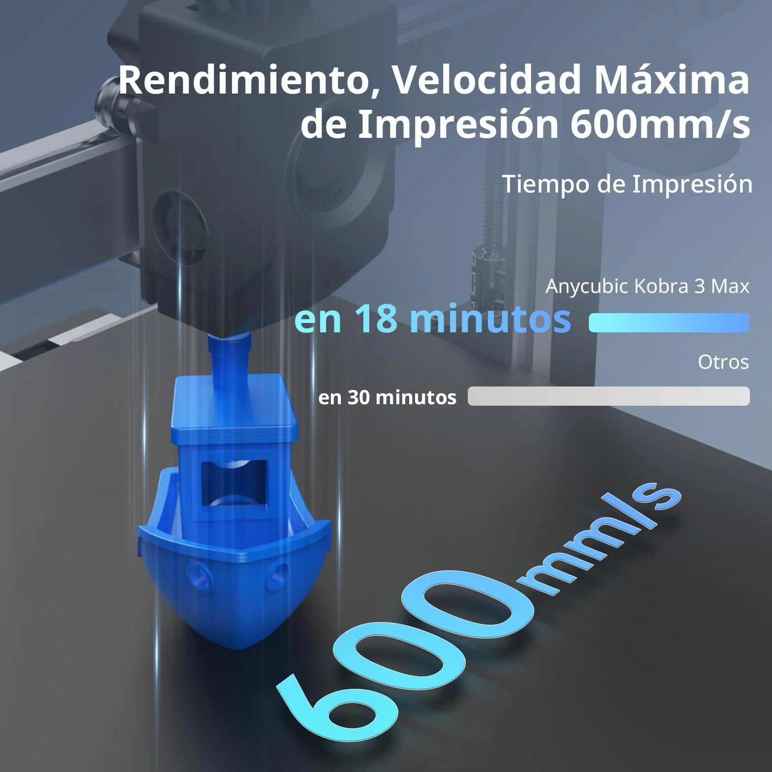 Anycubic Kobra 3 MAX Combo Impresora 3D Multicolor, Impresión de Alta Velocidad a 600 mm/s, LeviQ 3.0, Gran Tamaño de Impresión 420 × 420 × 500 mm