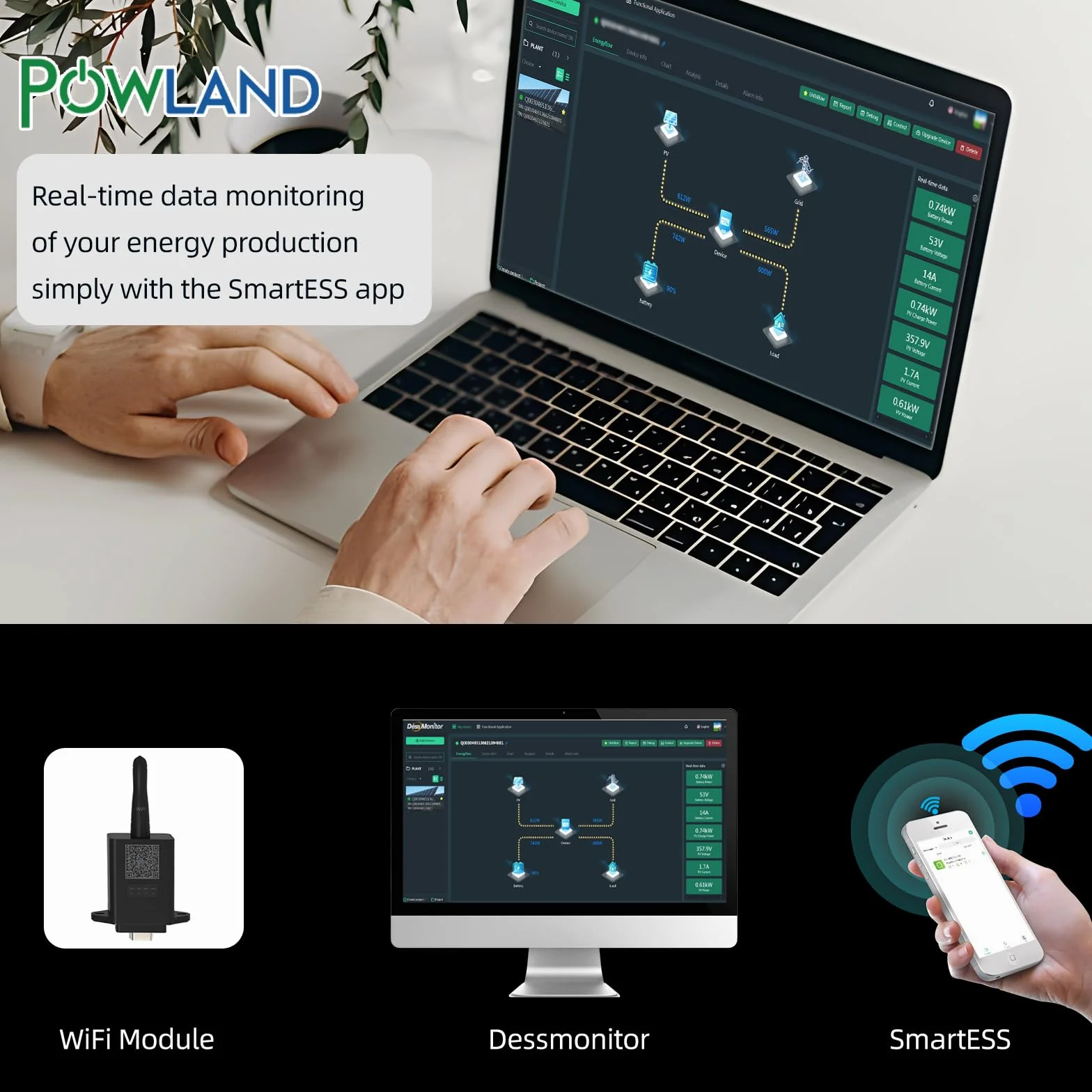 POWLAND Inversor híbrido 2000W, Independiente de Red, CC 12V a CA 230V, PV 900 W 30-160 VDC, para baterías de Plomo y Litio 12 V, con módulo WiFi