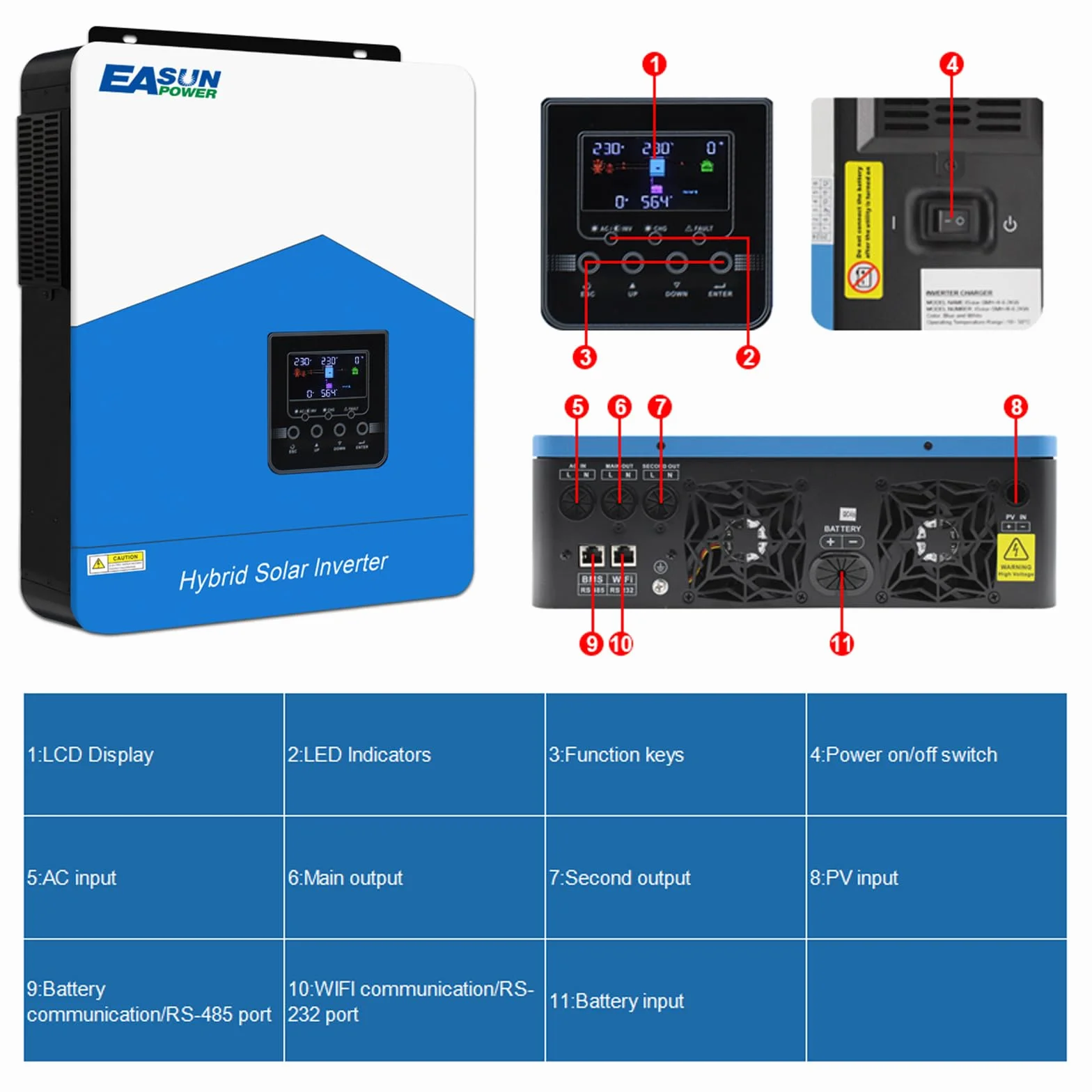 POWLAND Inversor Solar Híbrido 6200W 48V MPPT 100A Onda Sinusoidal Pura 230V