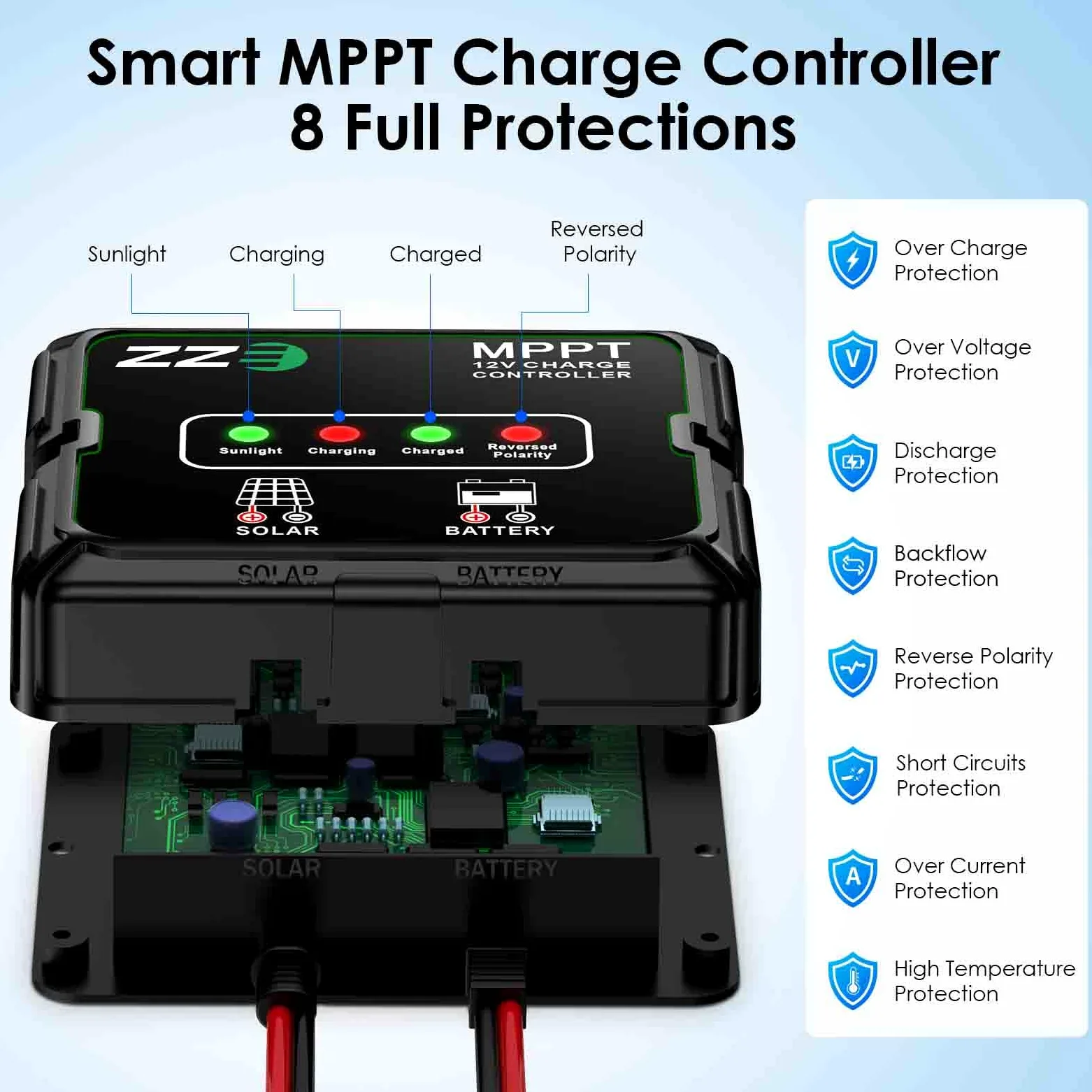 Cargador de batería con energía solar, 20 W, 12 V, kit de panel solar, controlador de carga MPPT con 8 funciones de protección, IP68, resistente al agua para caravana, remolque, automóvil, motocicleta