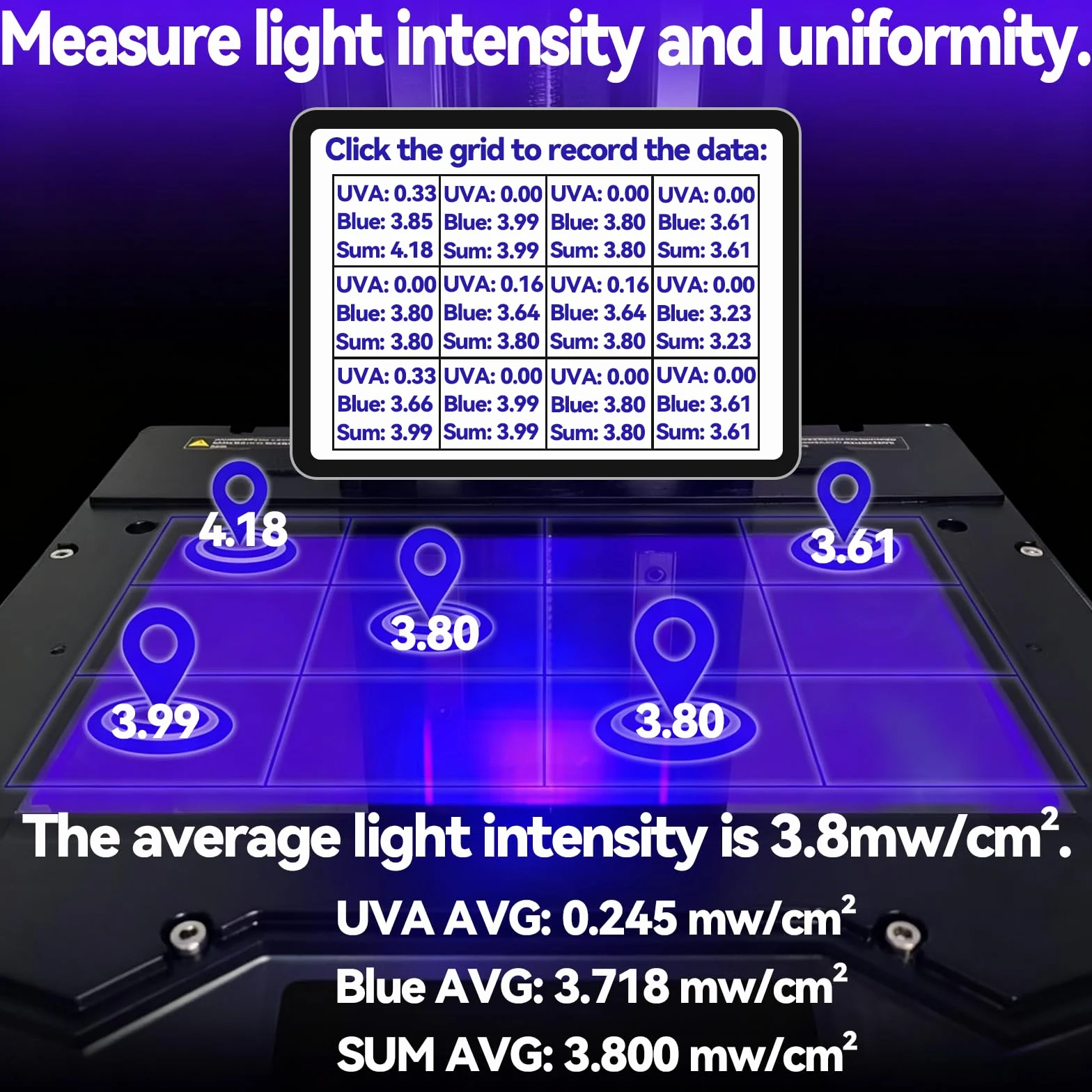 Medidor UV 405nm 385nm probador irradiancia para impresoras resina LCD DLP SLA