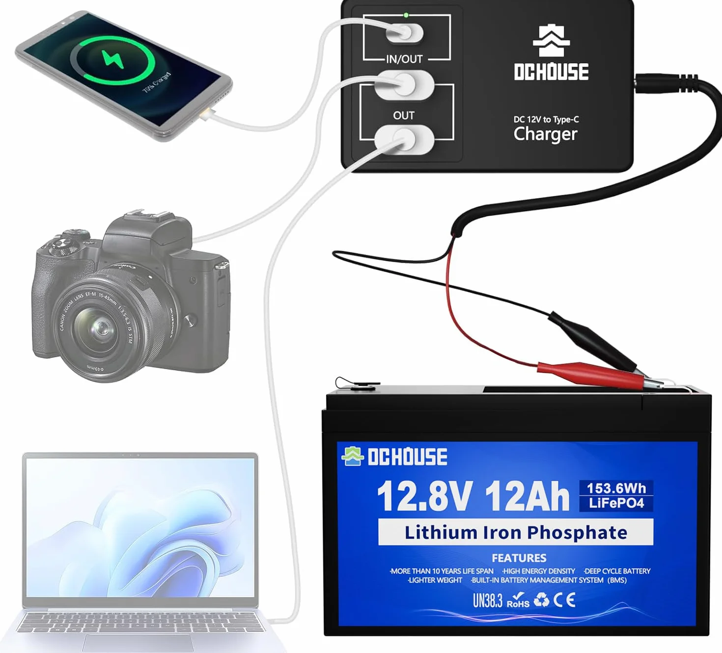 DCHOUSE Batería de Litio LiFePO4 de 12V 12Ah, DC 12V zu Typ-C & USB, con 3000 + Deep Cycle y protección BMS para autocaravanas, carritos de Golf, cortacésped, Panel Solar, Camping