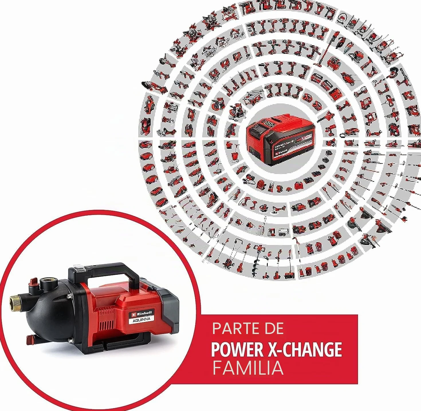 Einhell Bomba de jardín a batería AQUINNA 36/30 Power X-Change (2x 18 V, interruptor ECO de 2 escalones, tornillo de entrada y salida de agua, protección térmica, asa de transporte, sin baterías)